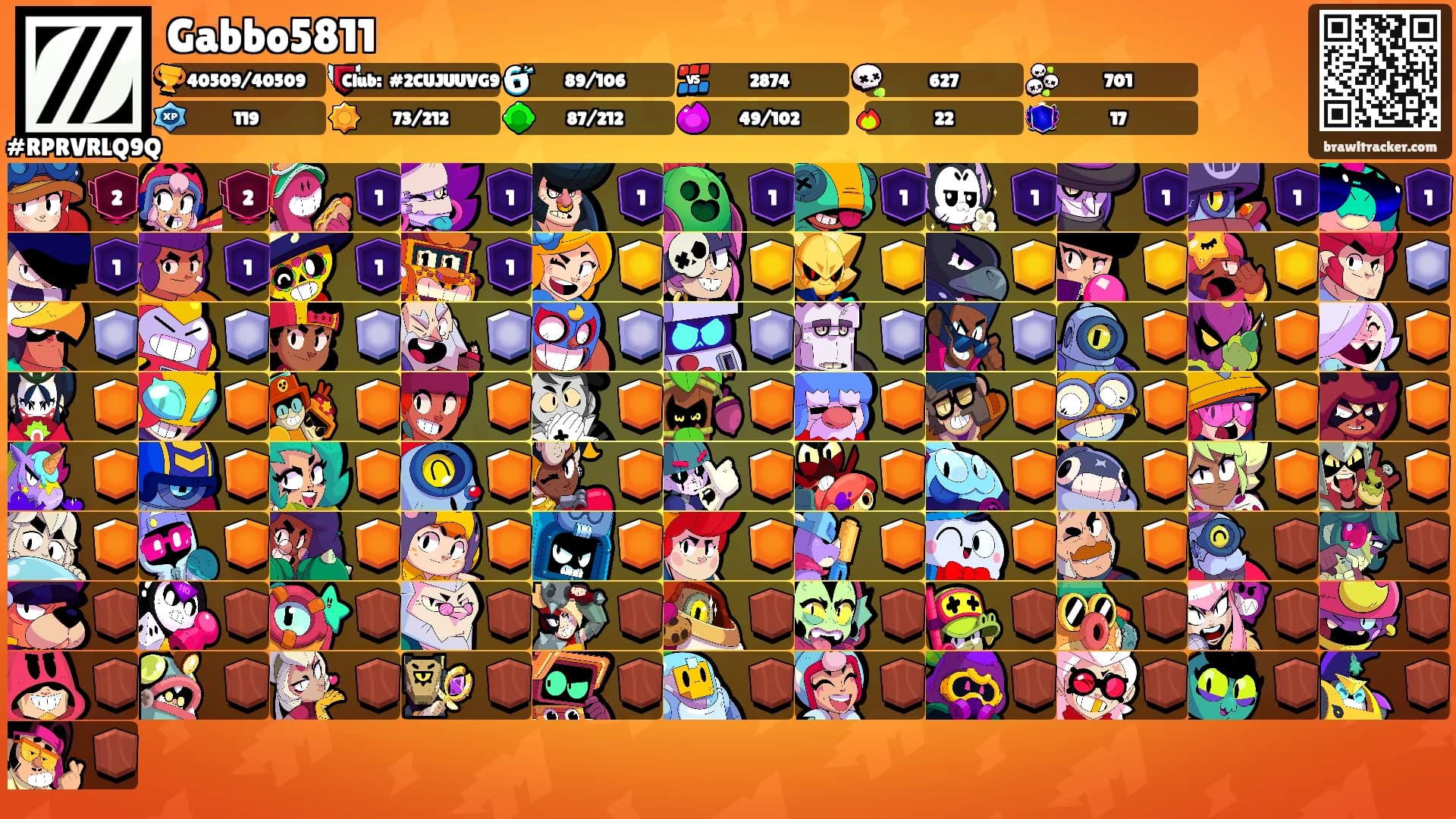 Gabbo5811's Ranks