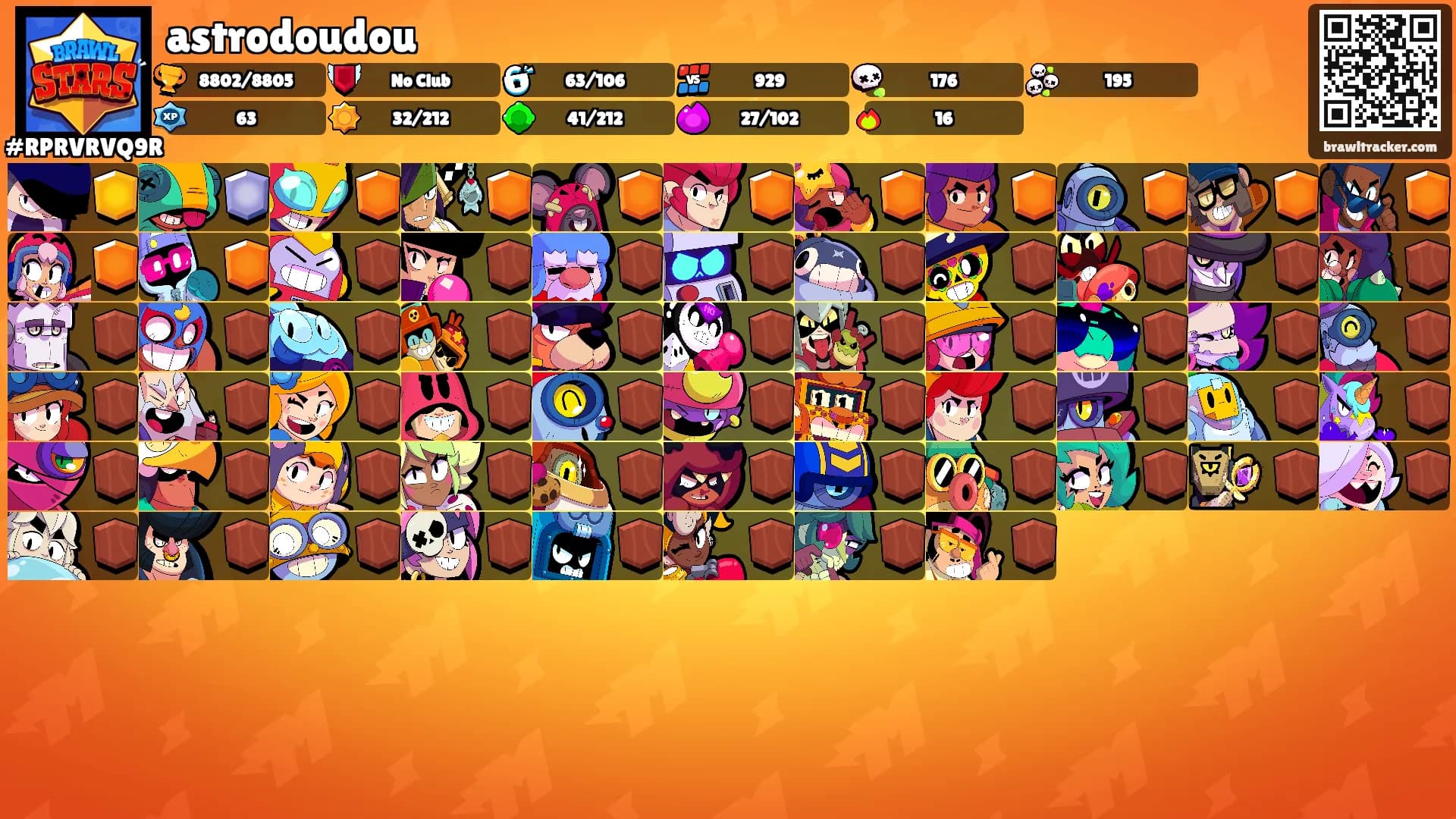 astrodoudou's Ranks