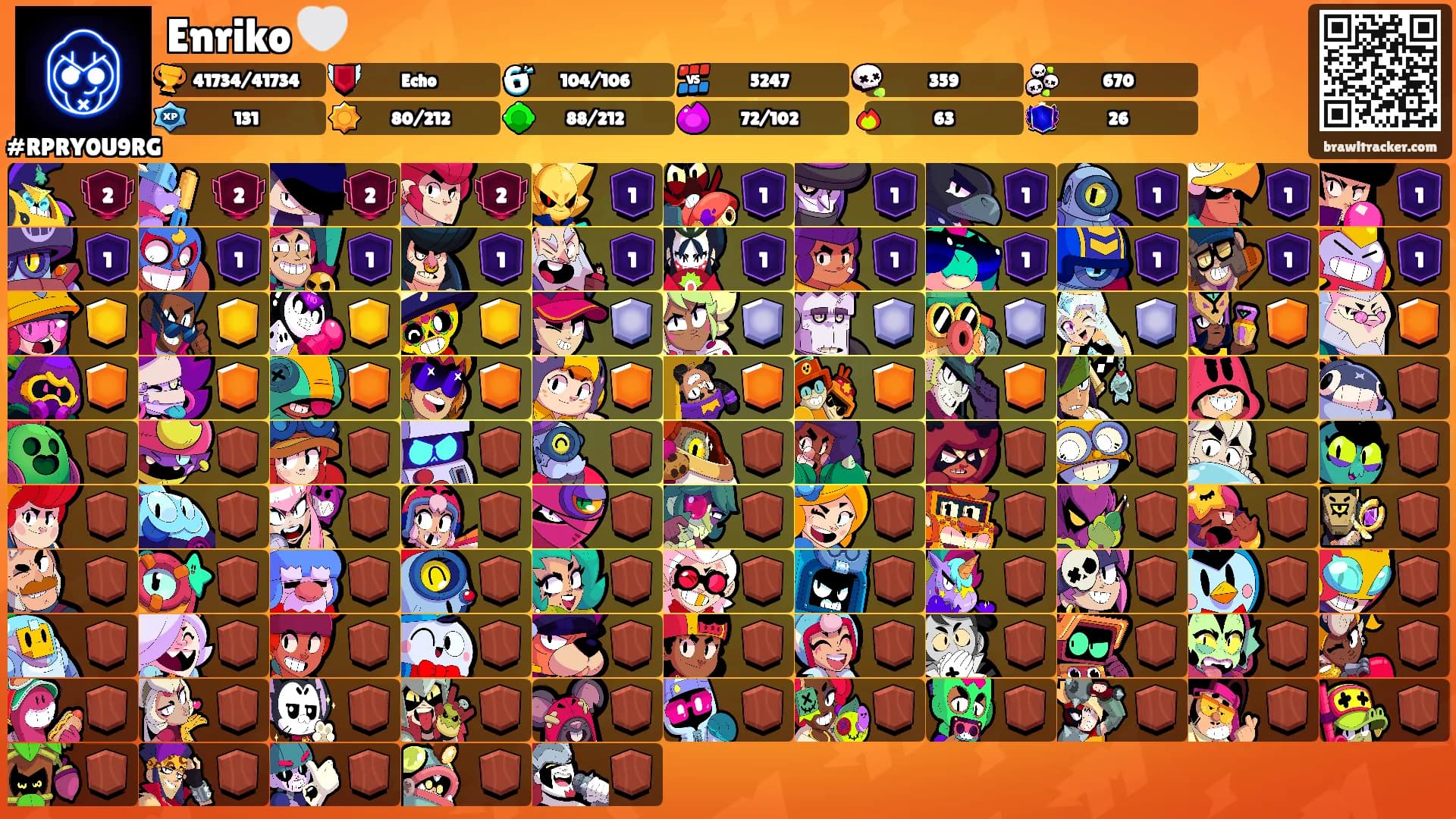 Enriko 🤍's Ranks