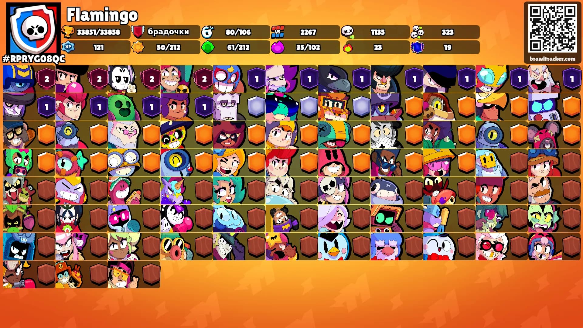 Flamingo's Ranks