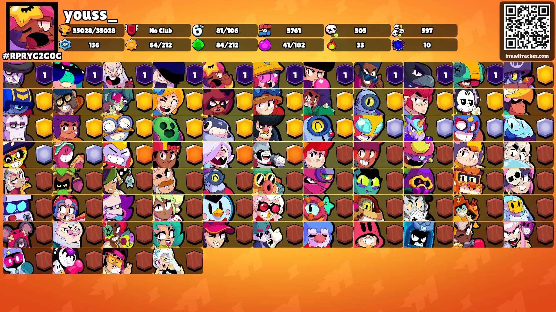 youss_'s Ranks