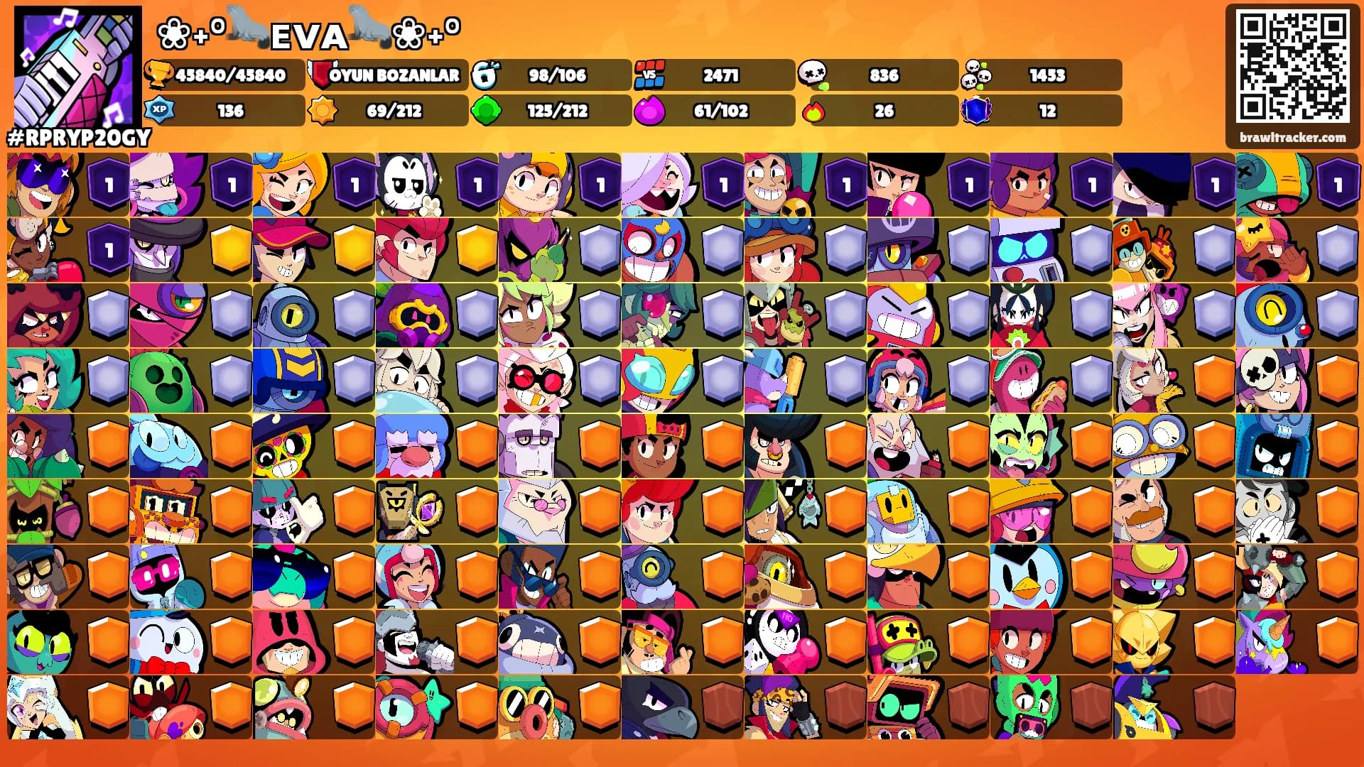 ❀˖°🦭ᴇᴠᴀ🦭❀˖°'s Ranks