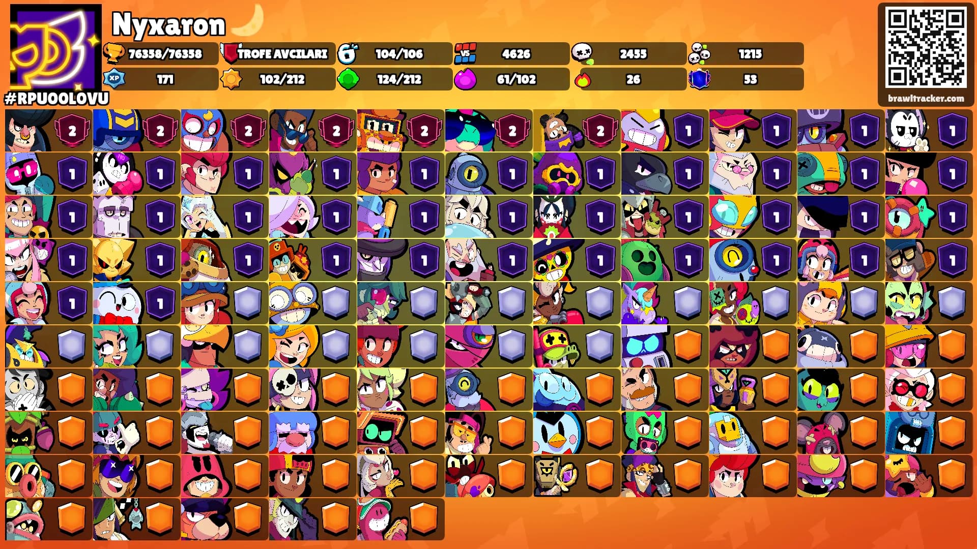 Nyxaron 🌙's Ranks