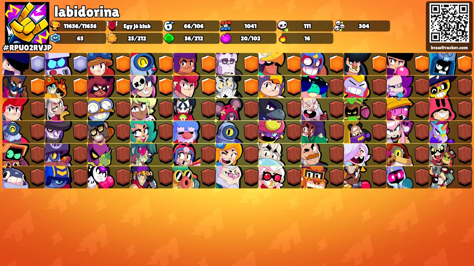 labidorina's Ranks