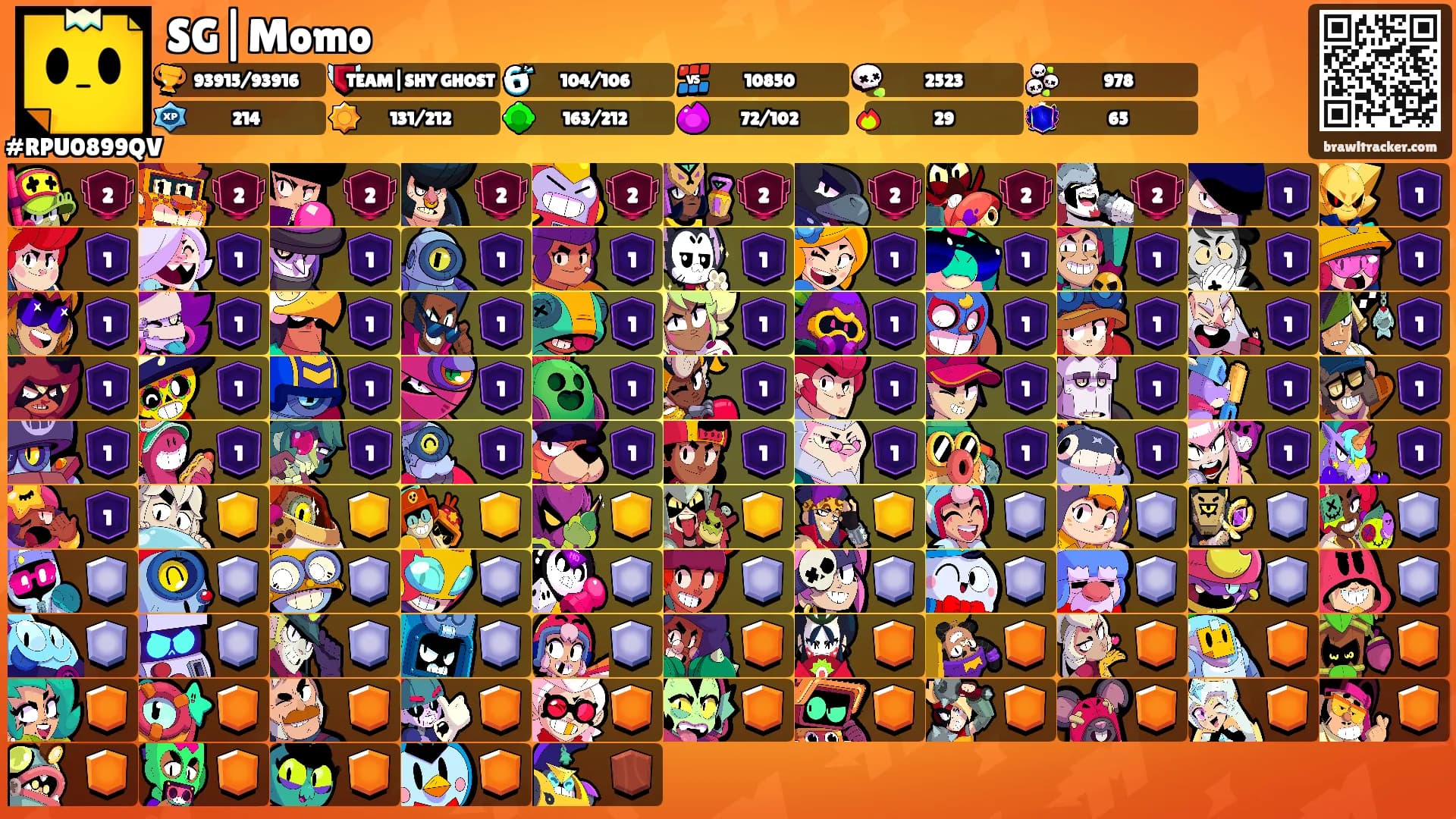 SG|Momo's Ranks