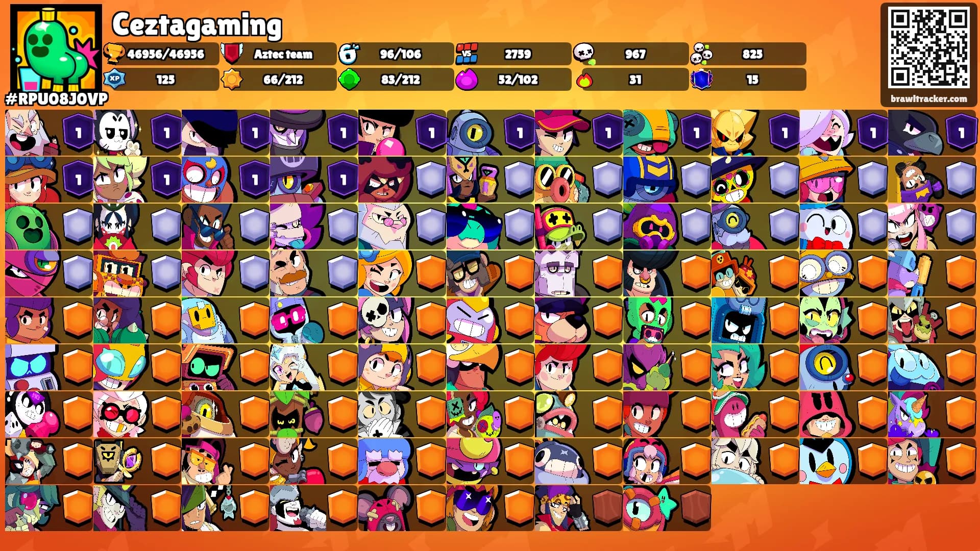 Ceztagaming's Ranks
