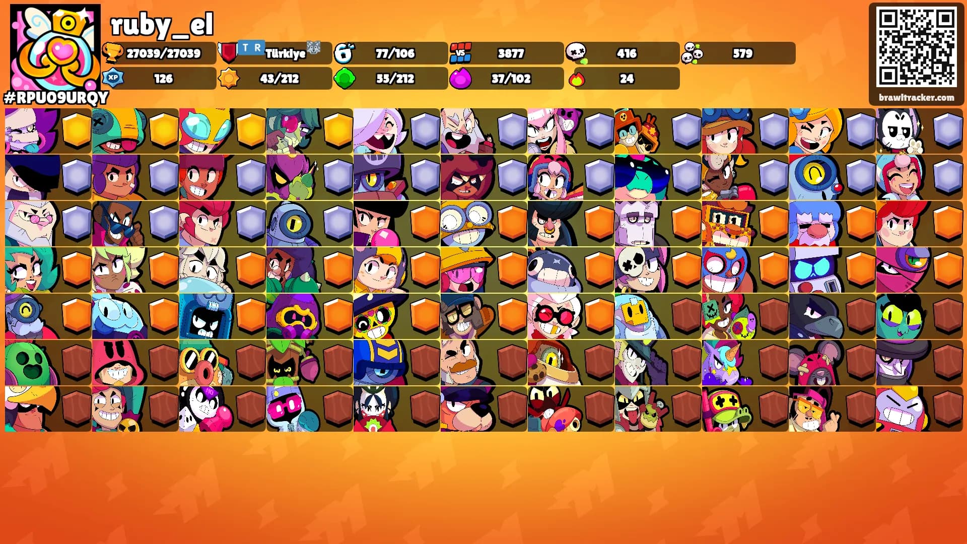 ruby_el's Ranks