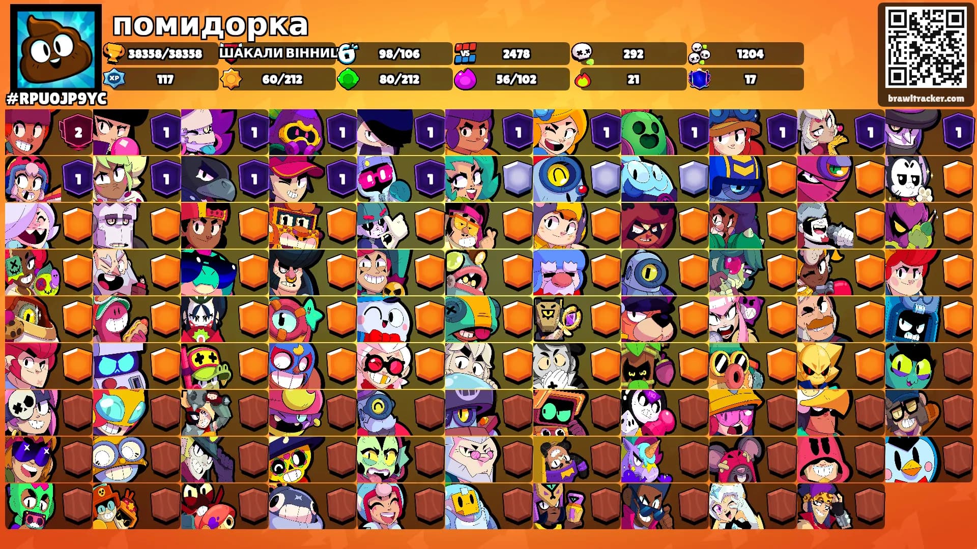 помидорка's Ranks