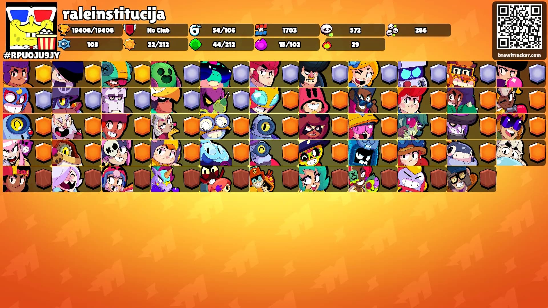 raleinstitucija's Ranks