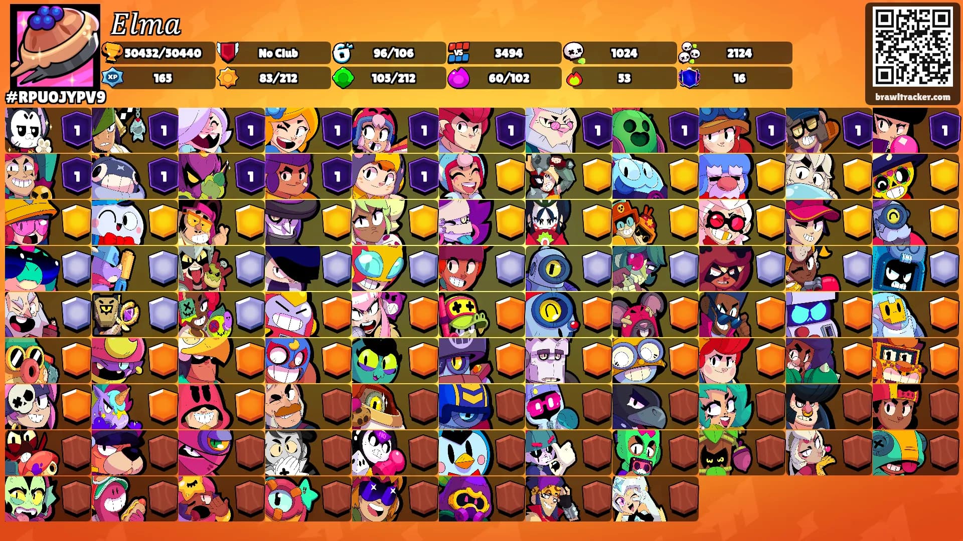 𝐸𝑙𝑚𝑎's Ranks