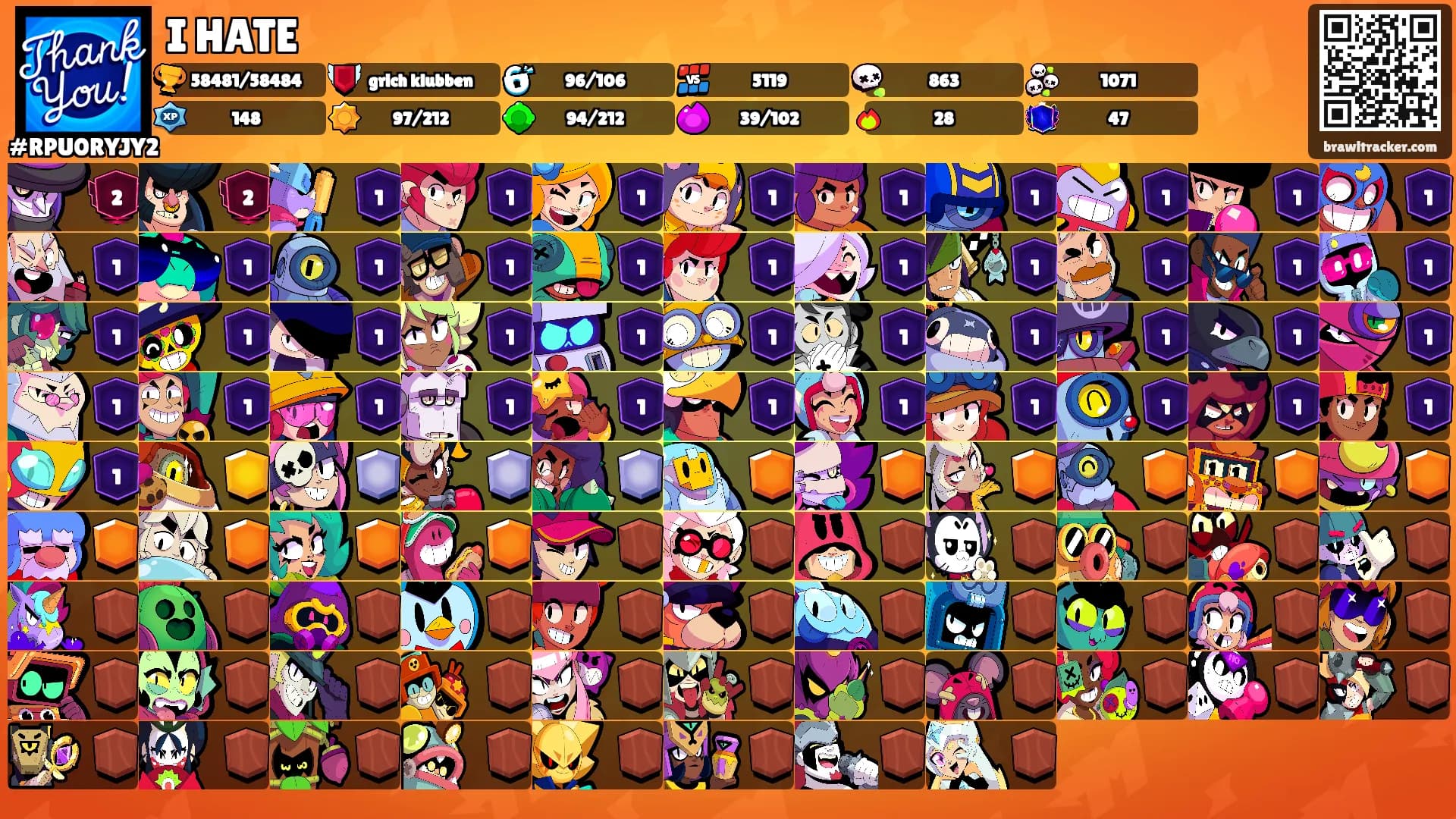 I HATE's Ranks