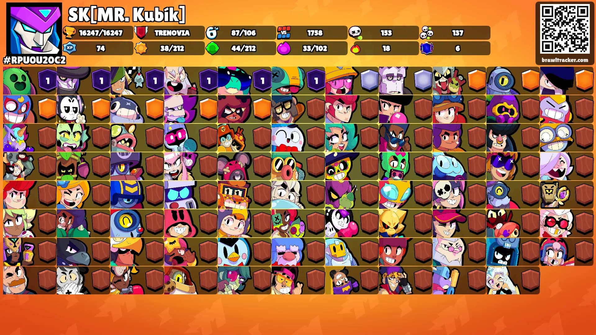 SK[MR. Kubík]'s Ranks