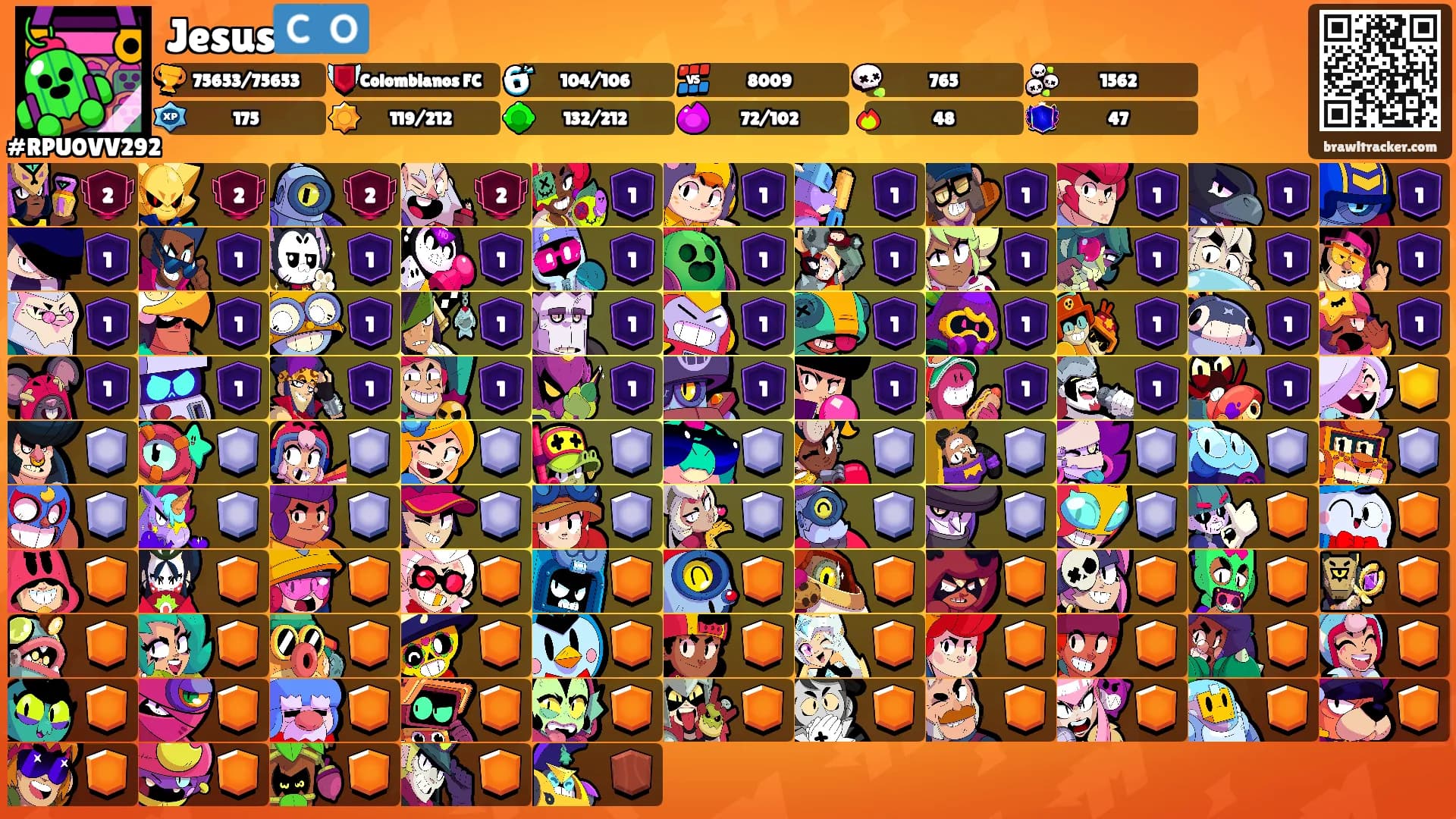 Jesus🇨🇴's Ranks