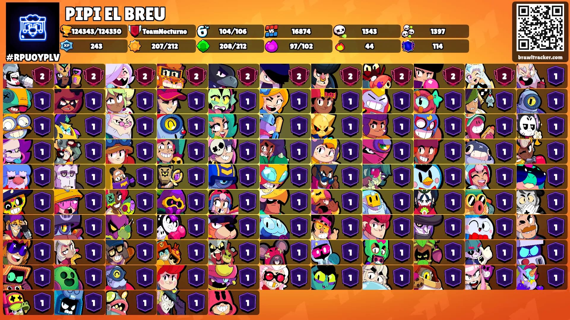 PIPI EL BREU's Ranks