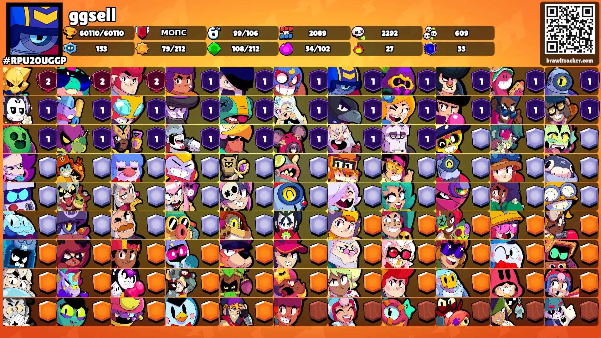 ggsell's Ranks