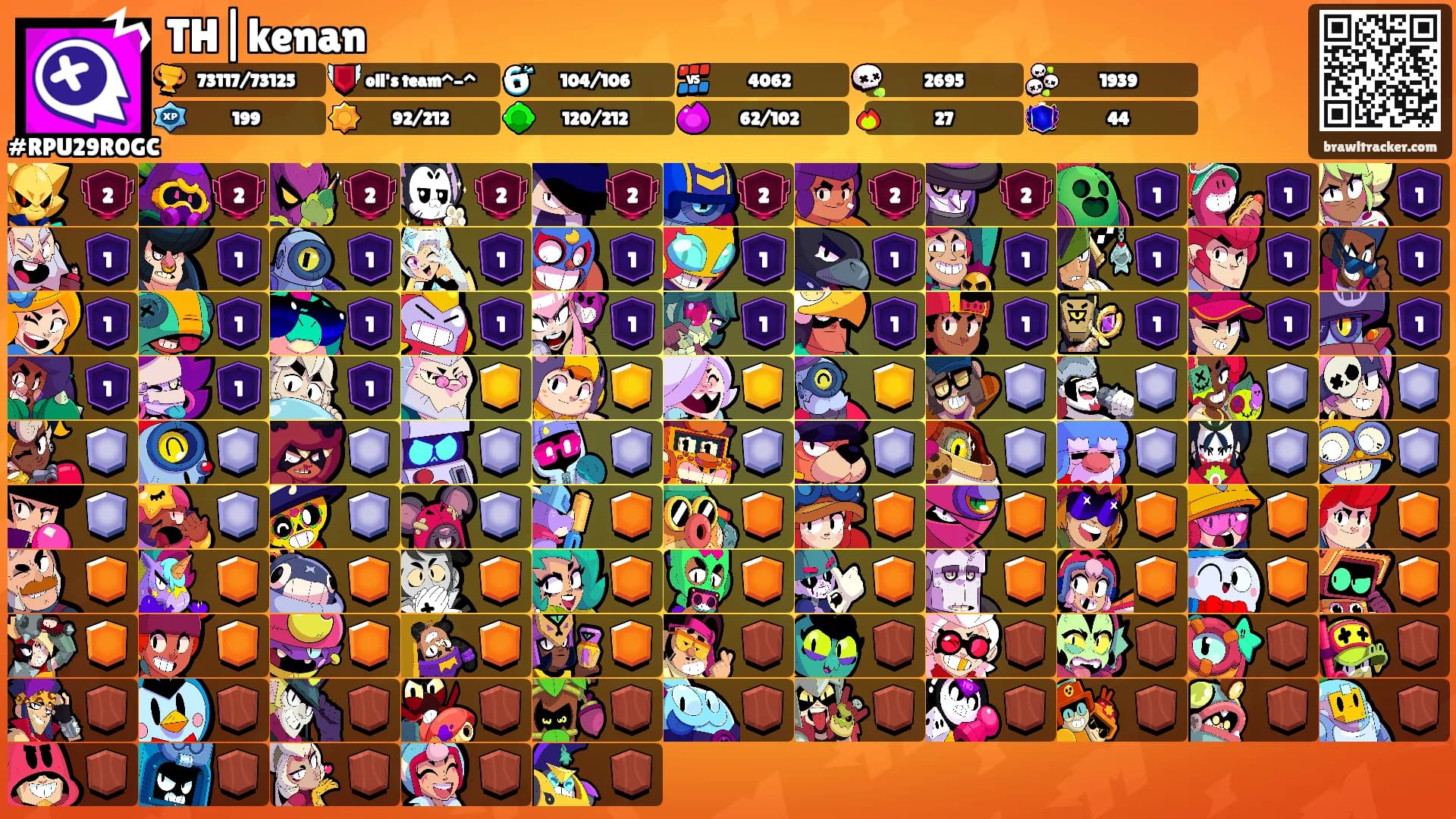 TH|kenan's Ranks