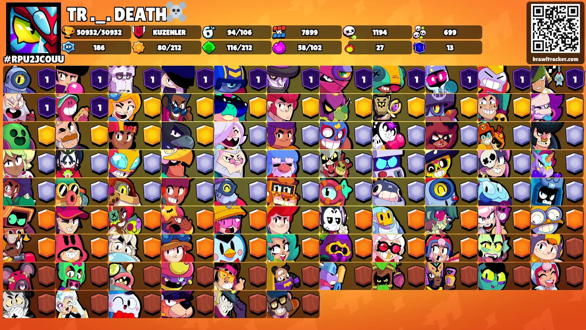 TR ._. DEATH☠️'s Ranks