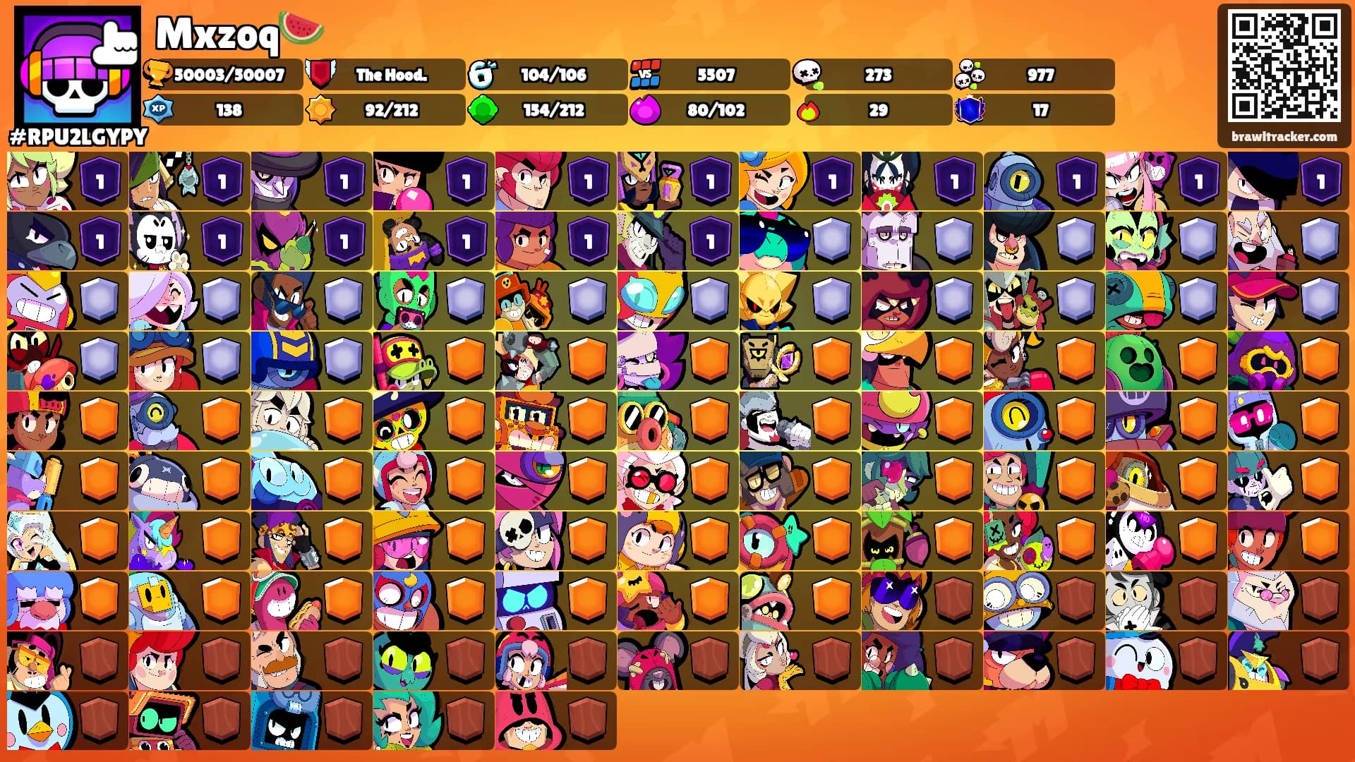 Mxzoq🍉's Ranks
