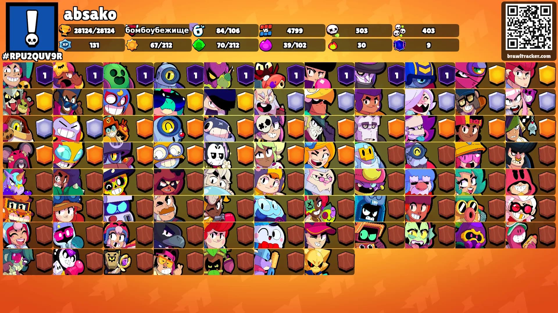 absako's Ranks