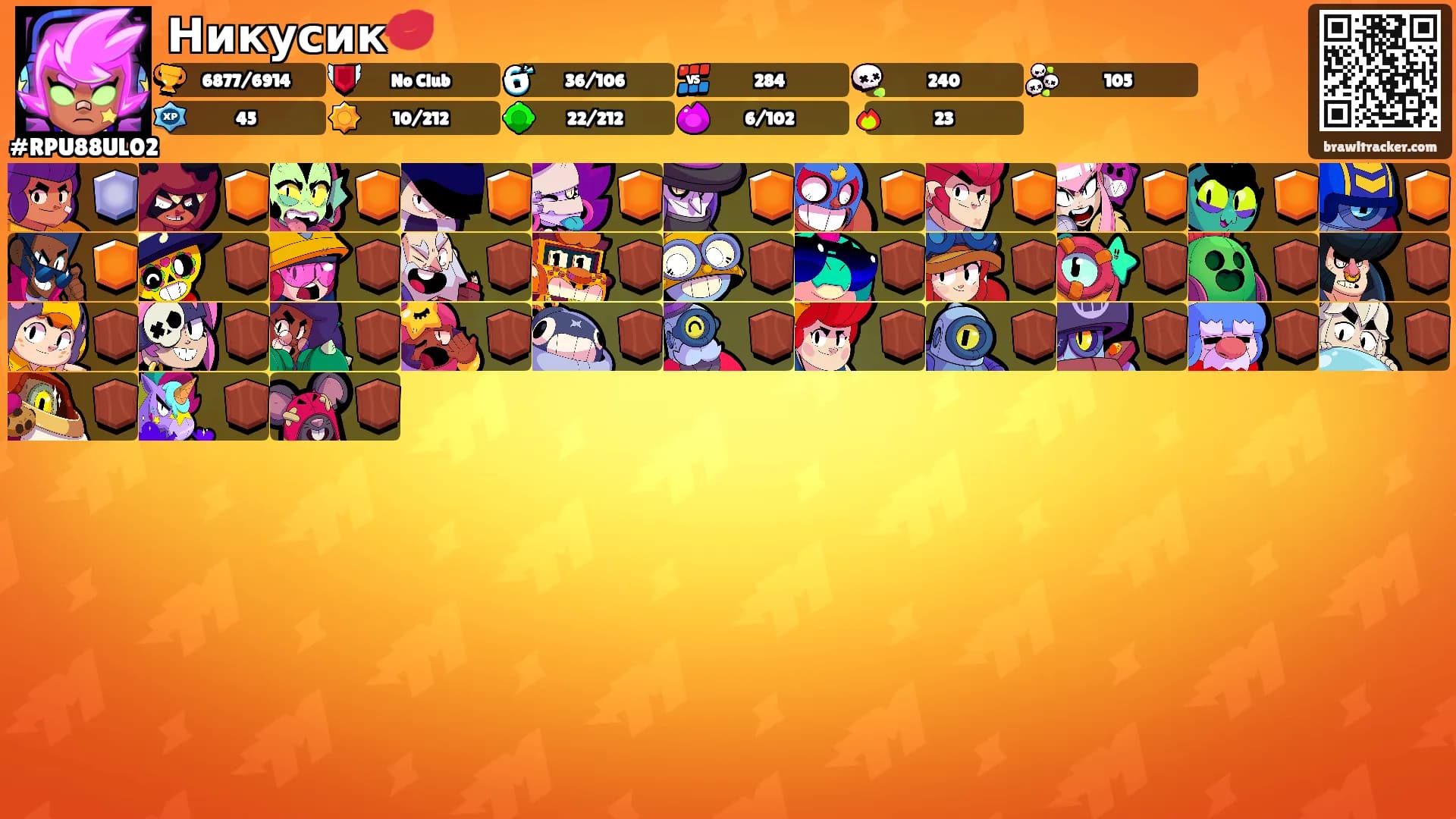 Никусик💋's Ranks