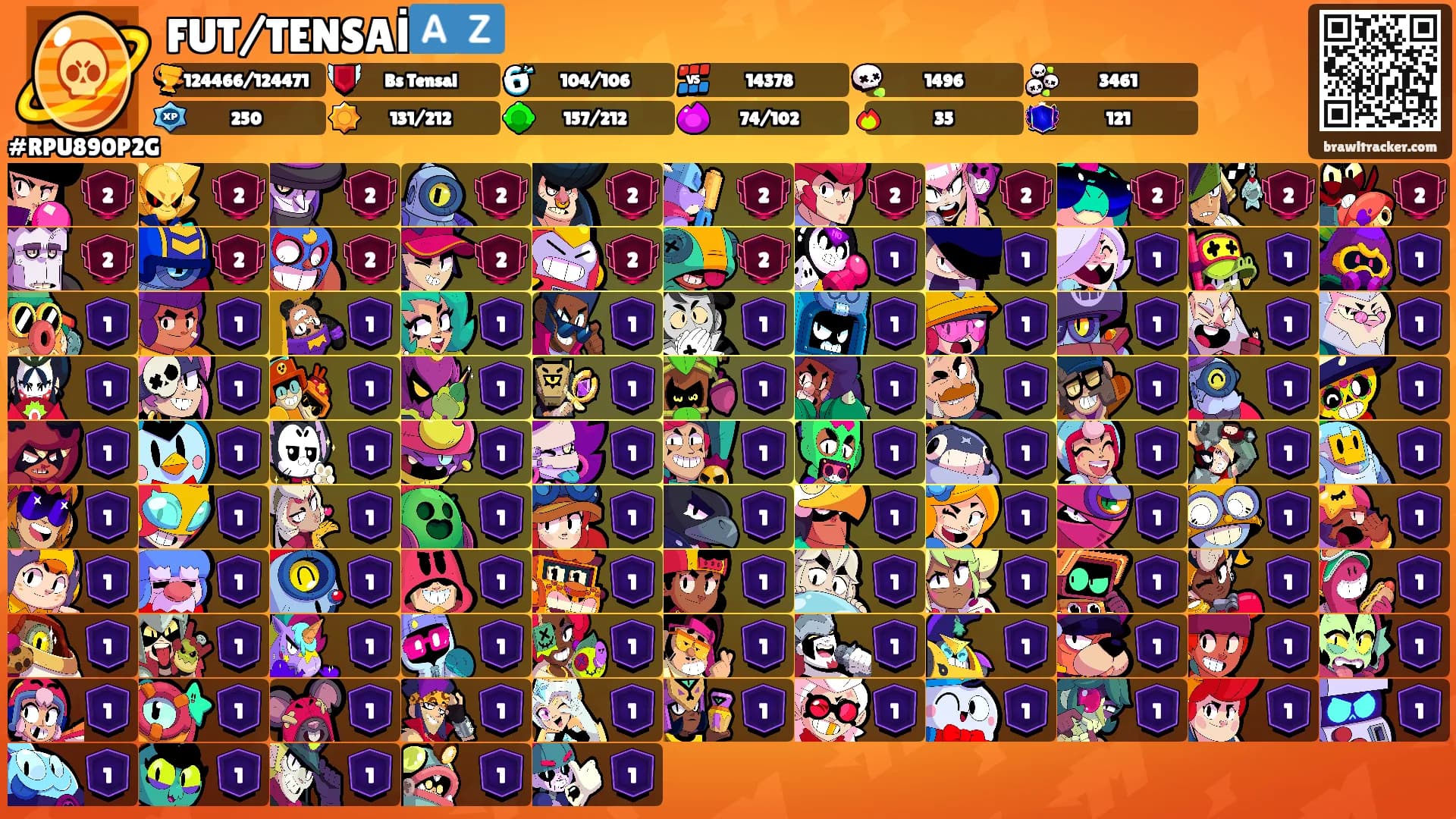 FUT/TENSAİ🇦🇿's Ranks