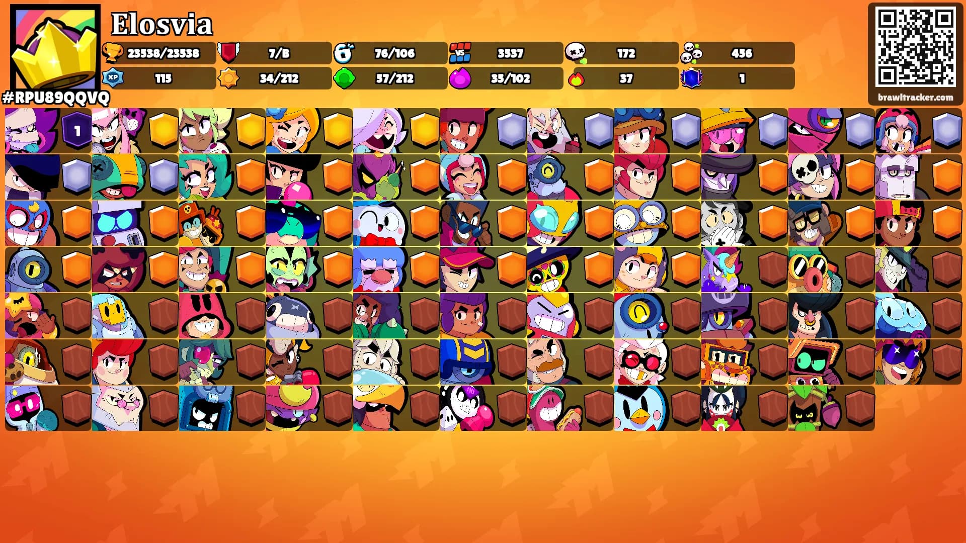 𝐄𝐥𝐨𝐬𝐯𝐢𝐚's Ranks