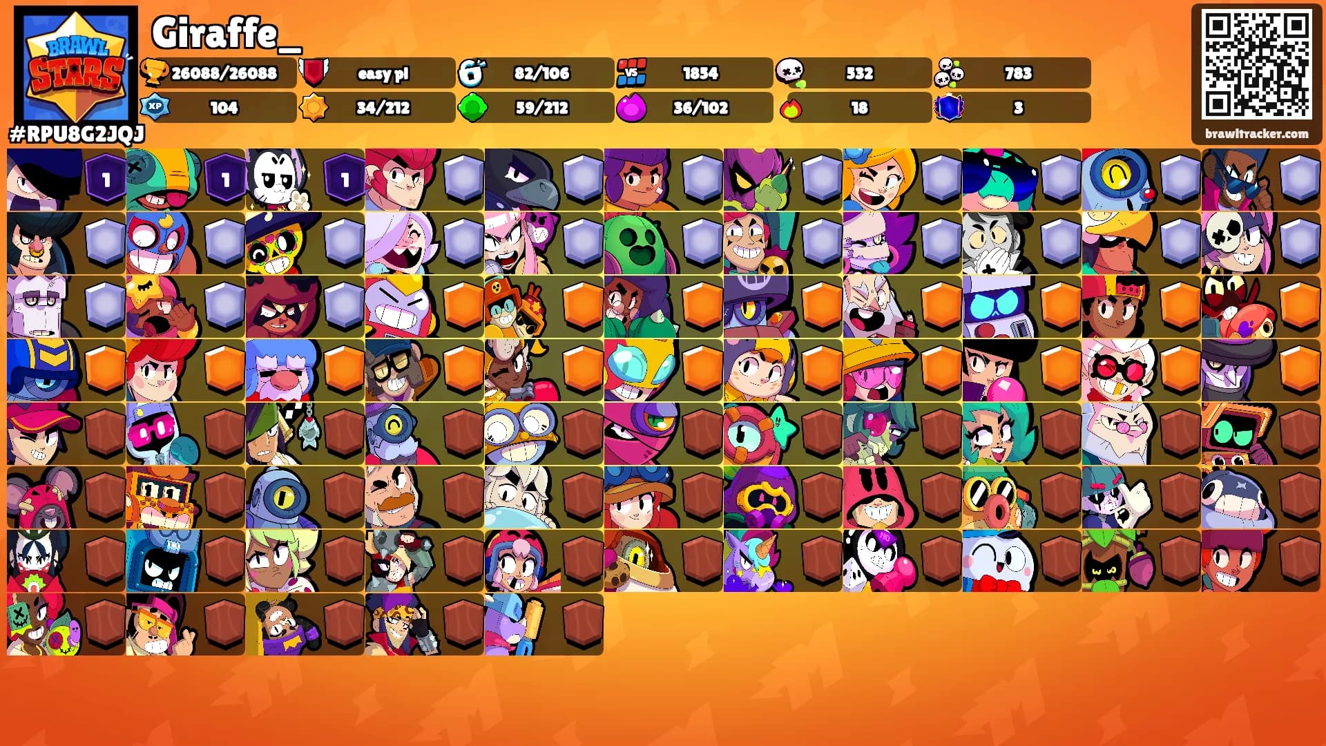 Giraffe_'s Ranks