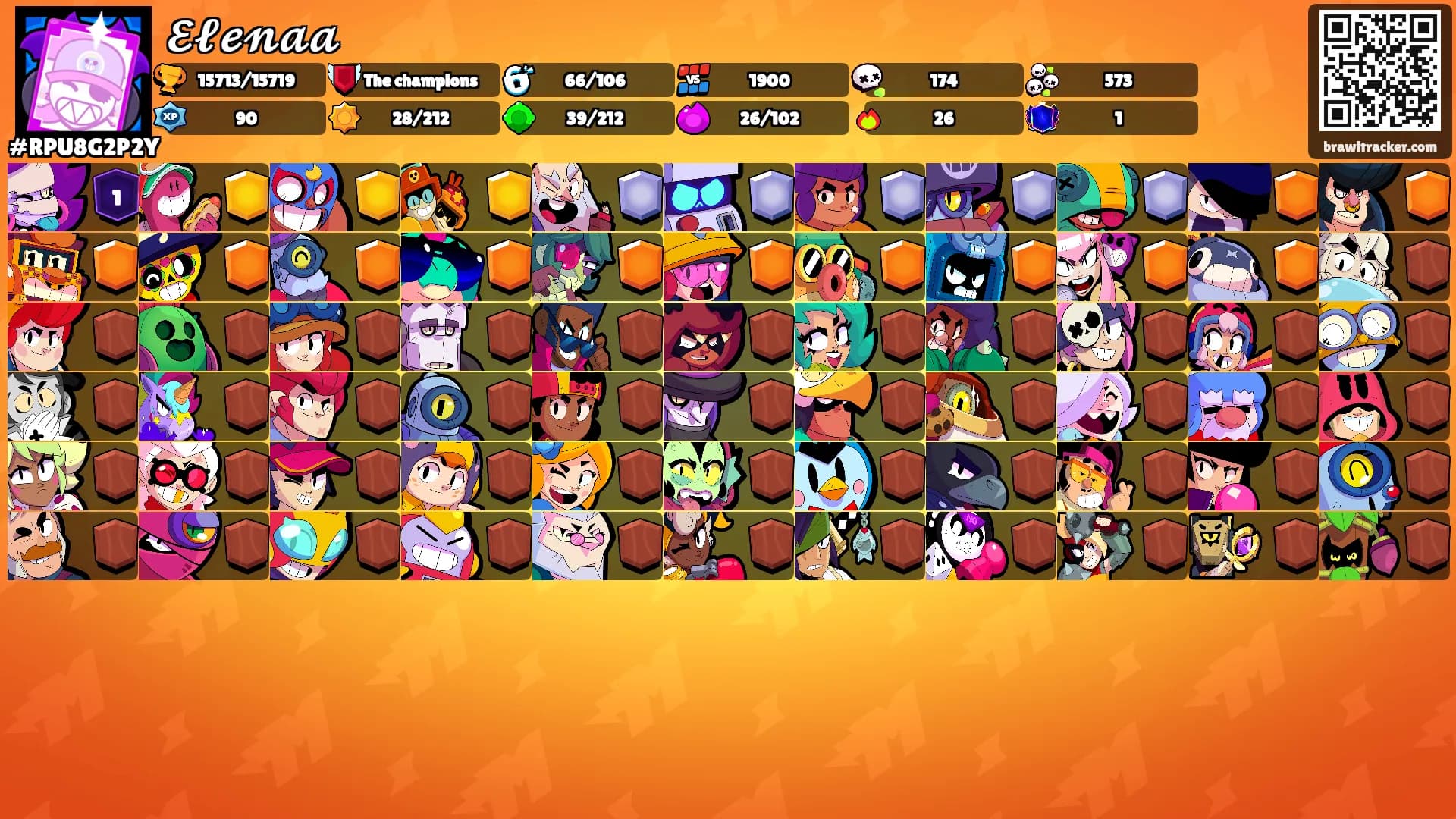 𝓔𝓵𝓮𝓷𝓪𝓪's Ranks