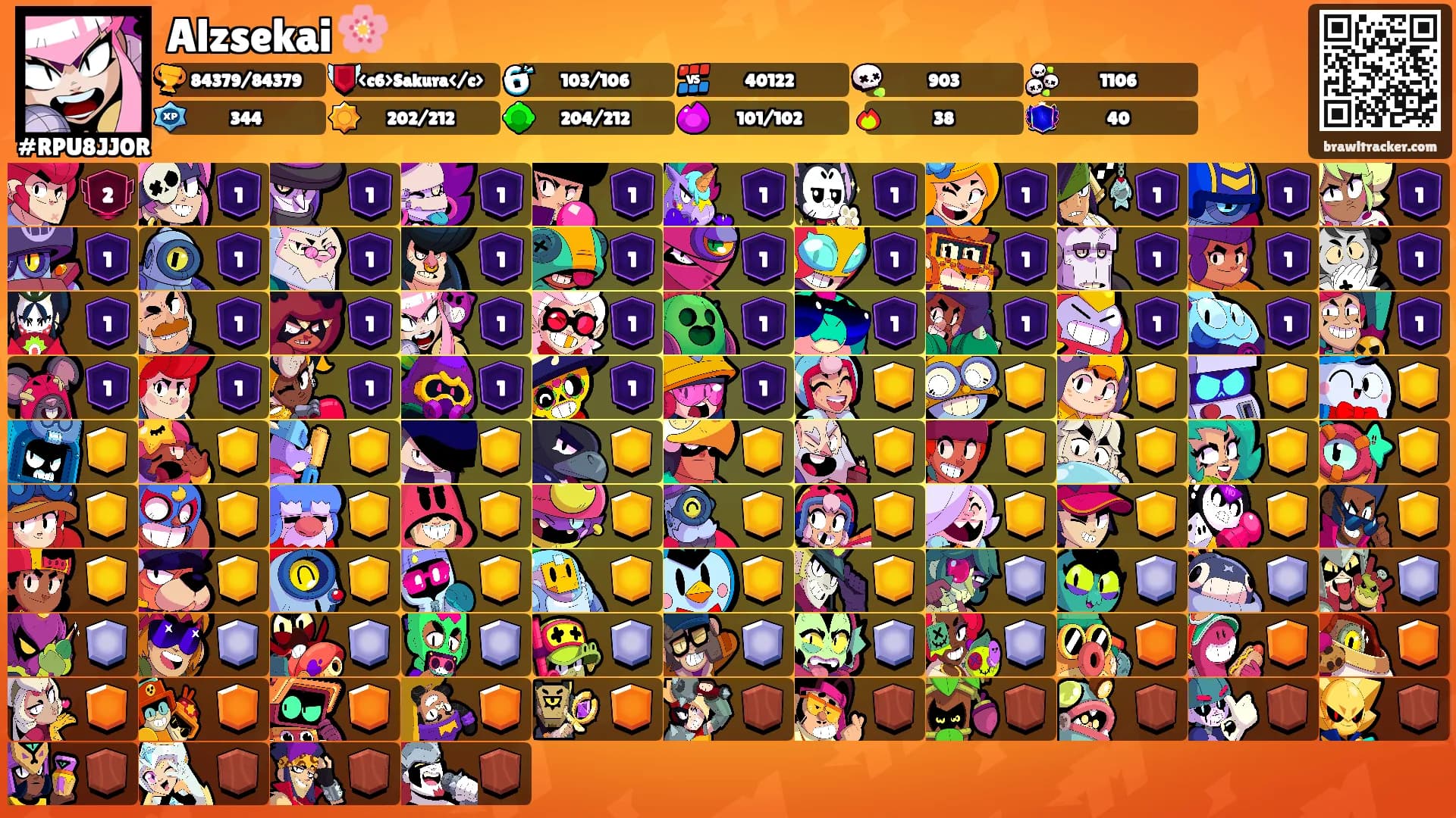 Alzsekai 🌸's Ranks