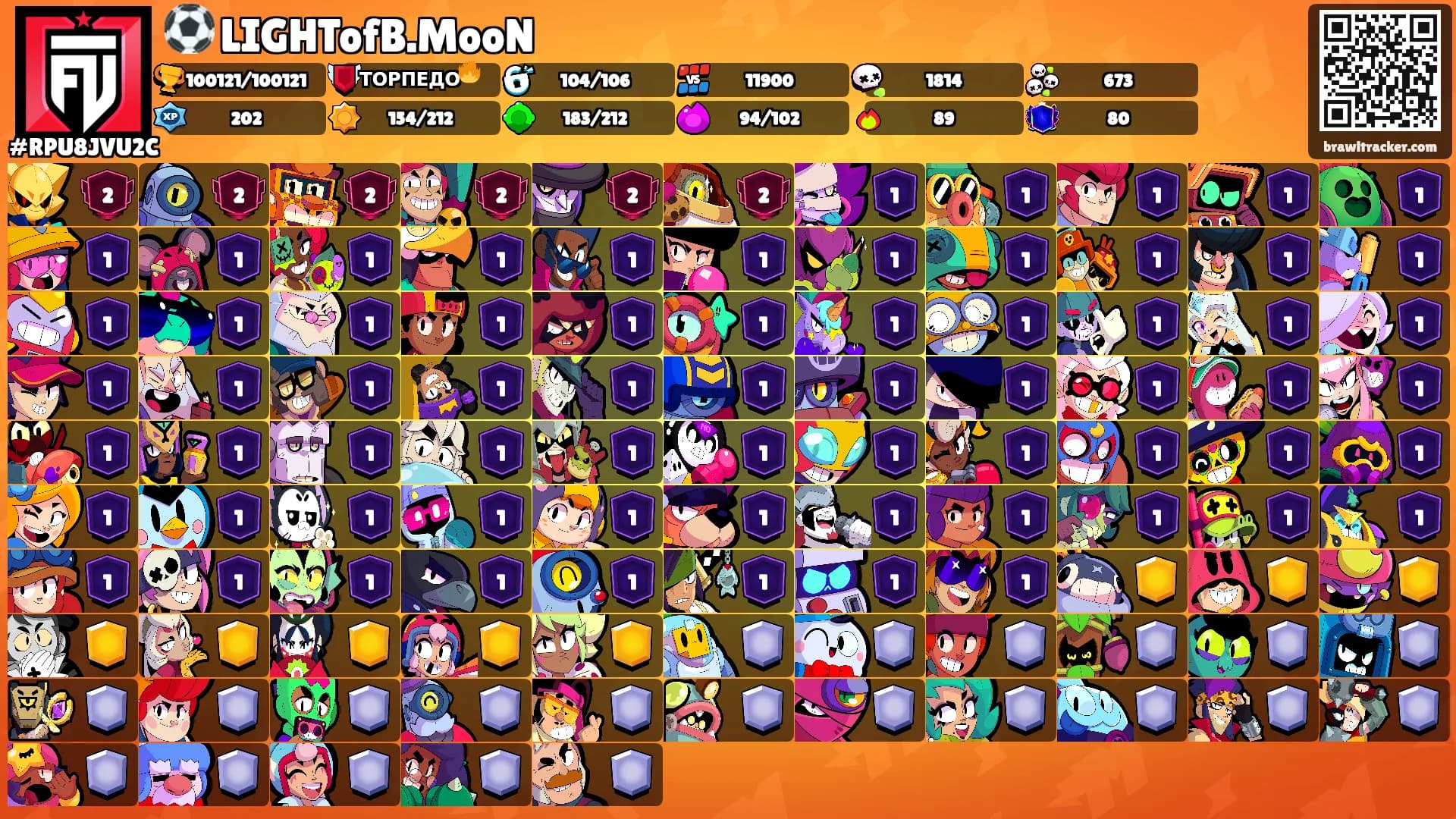 ⚽ LIGHTofB.MooN's Ranks