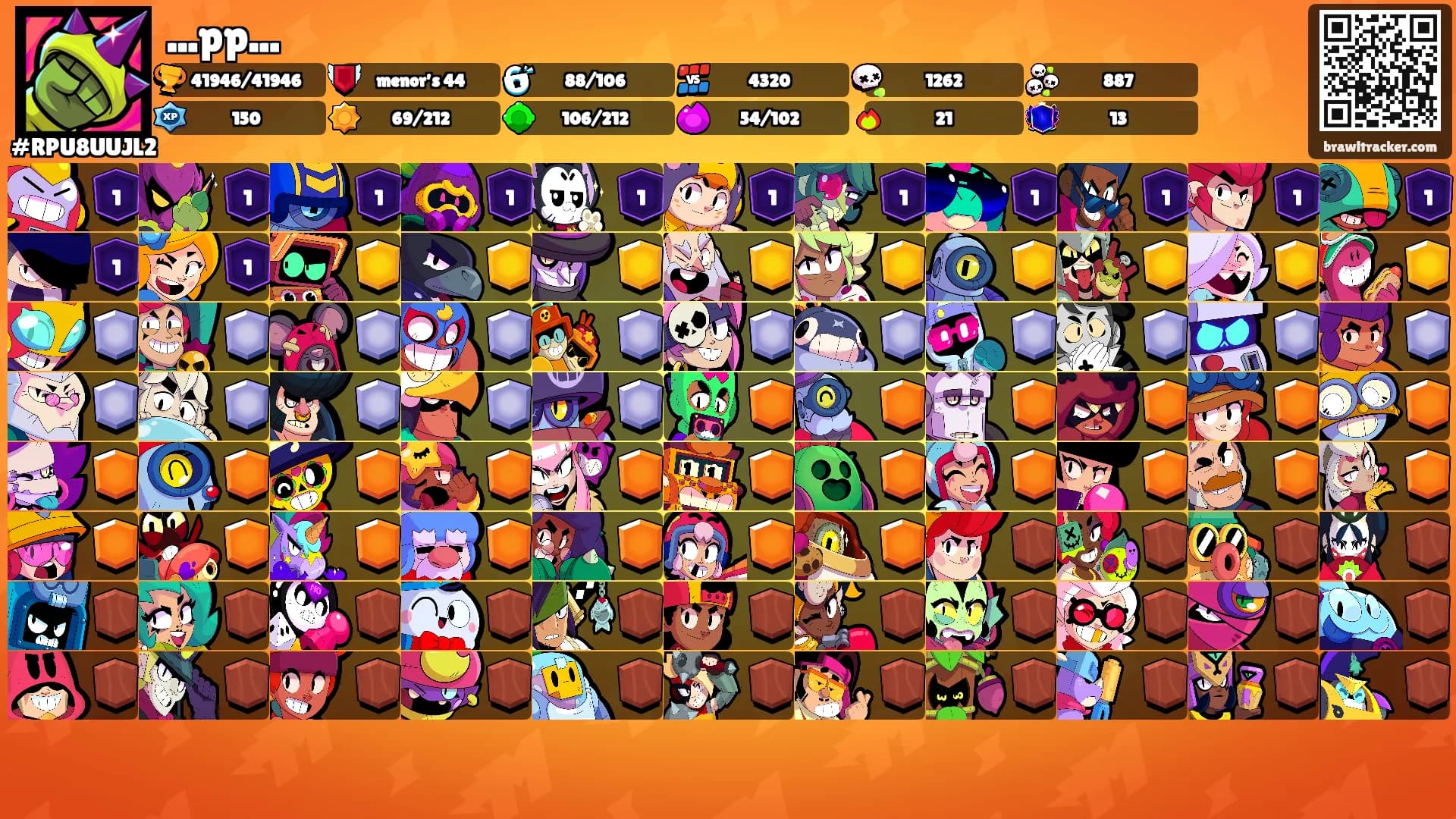 ...pp...'s Ranks