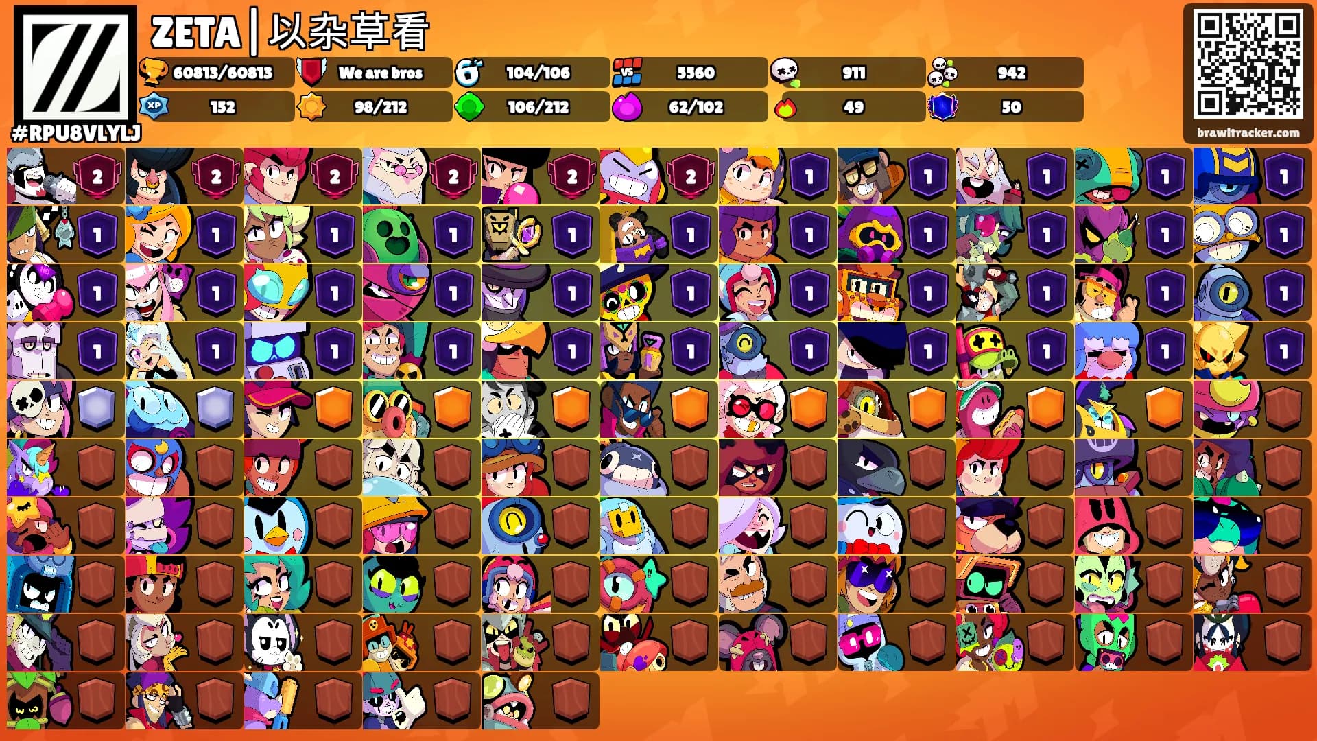 ZETA|以杂草看's Ranks