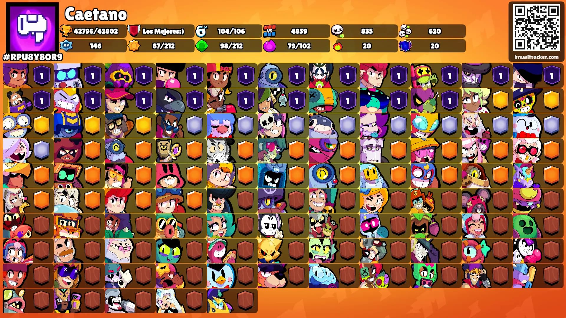 Caetano's Ranks