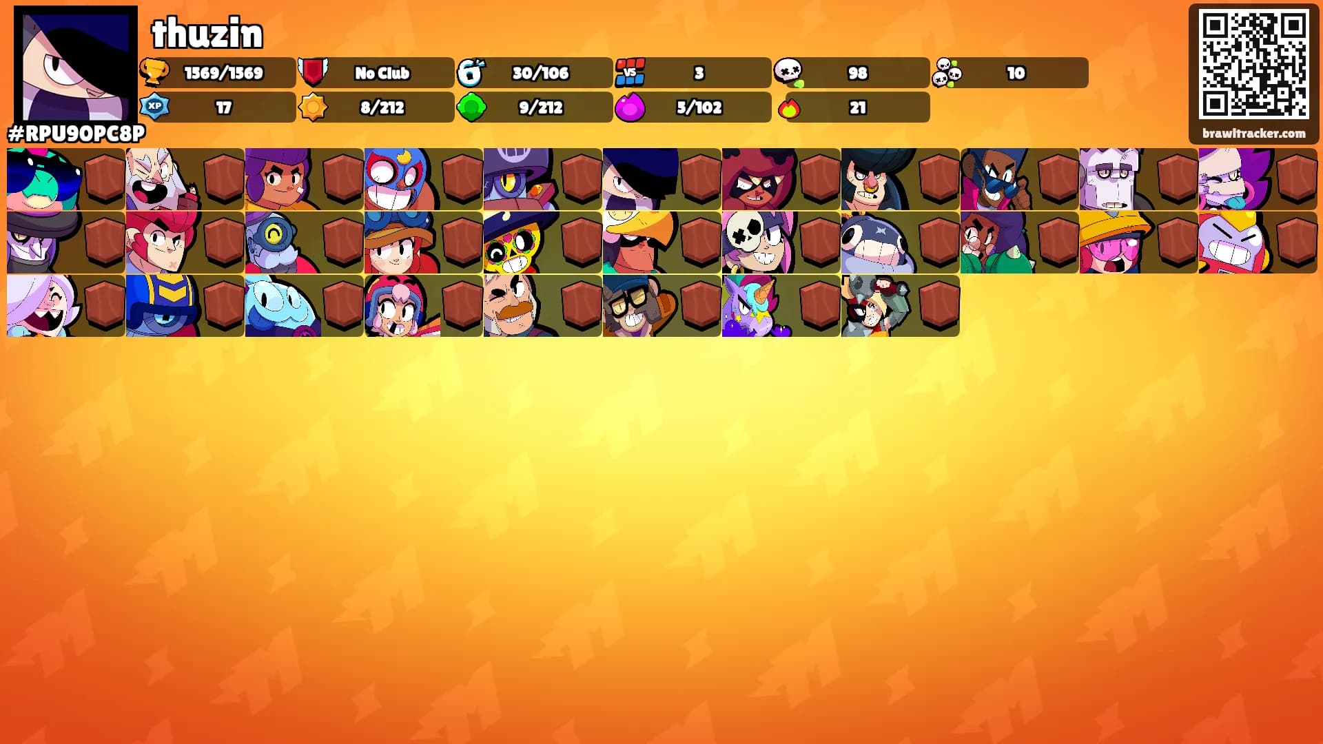 thuzin's Ranks