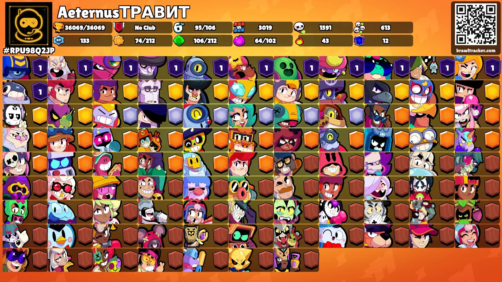 AeternusТРАВИТ's Ranks