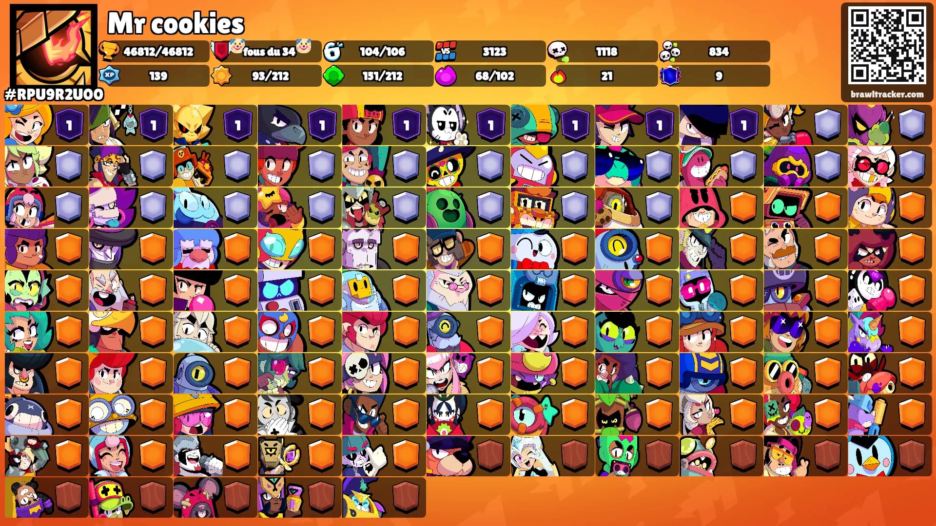 Mr cookies's Ranks