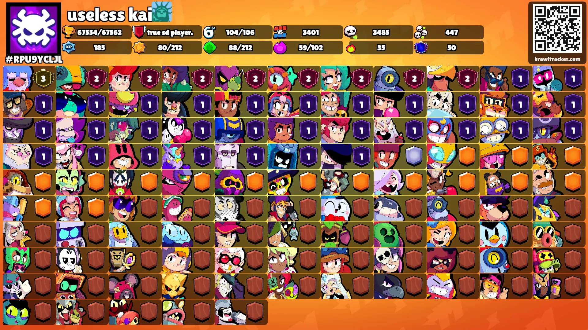 useless kai🗽's Ranks
