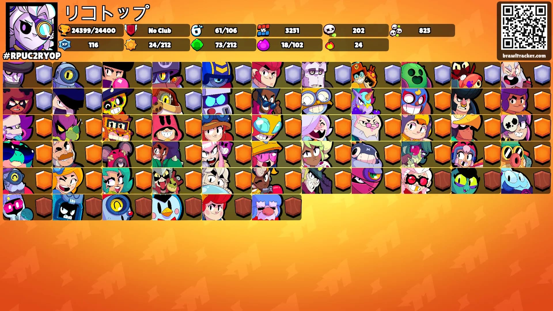 リコトップ's Ranks