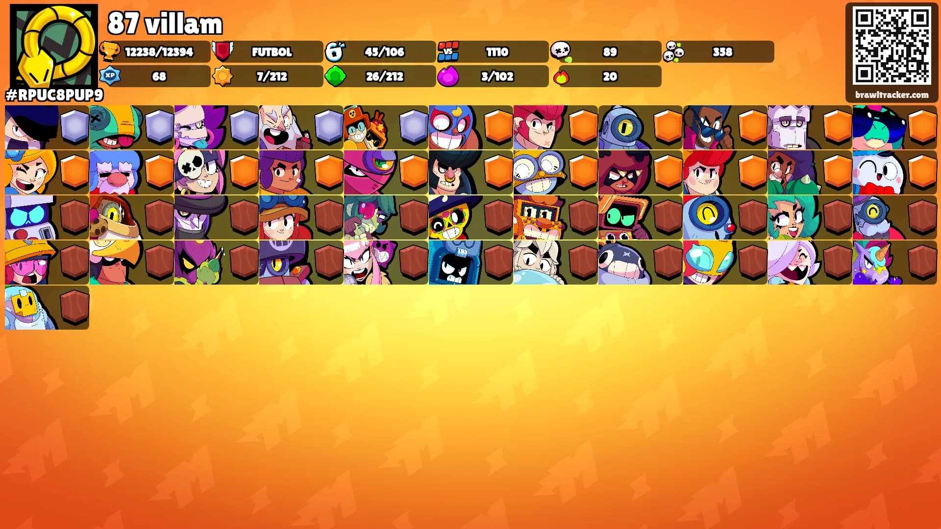 87 villam's Ranks