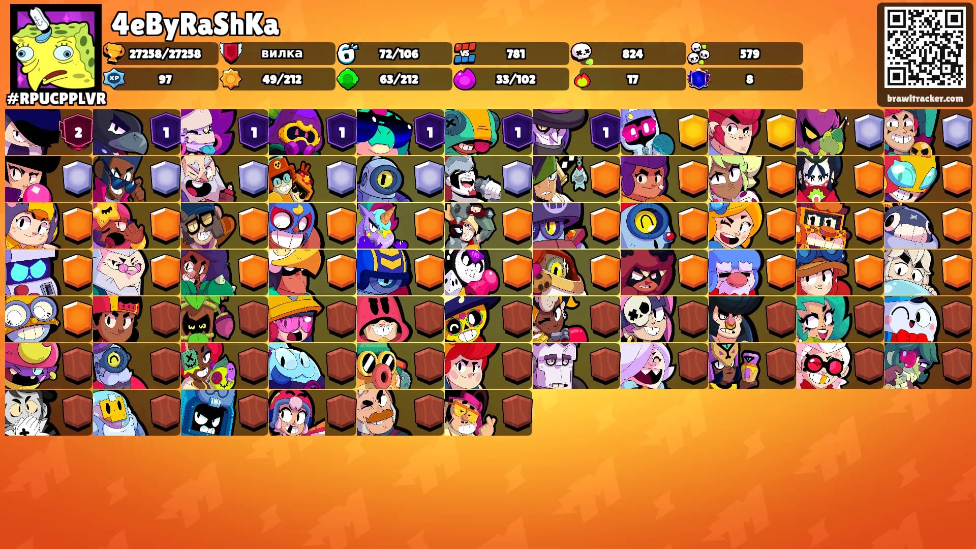 4eByRaShKa's Ranks