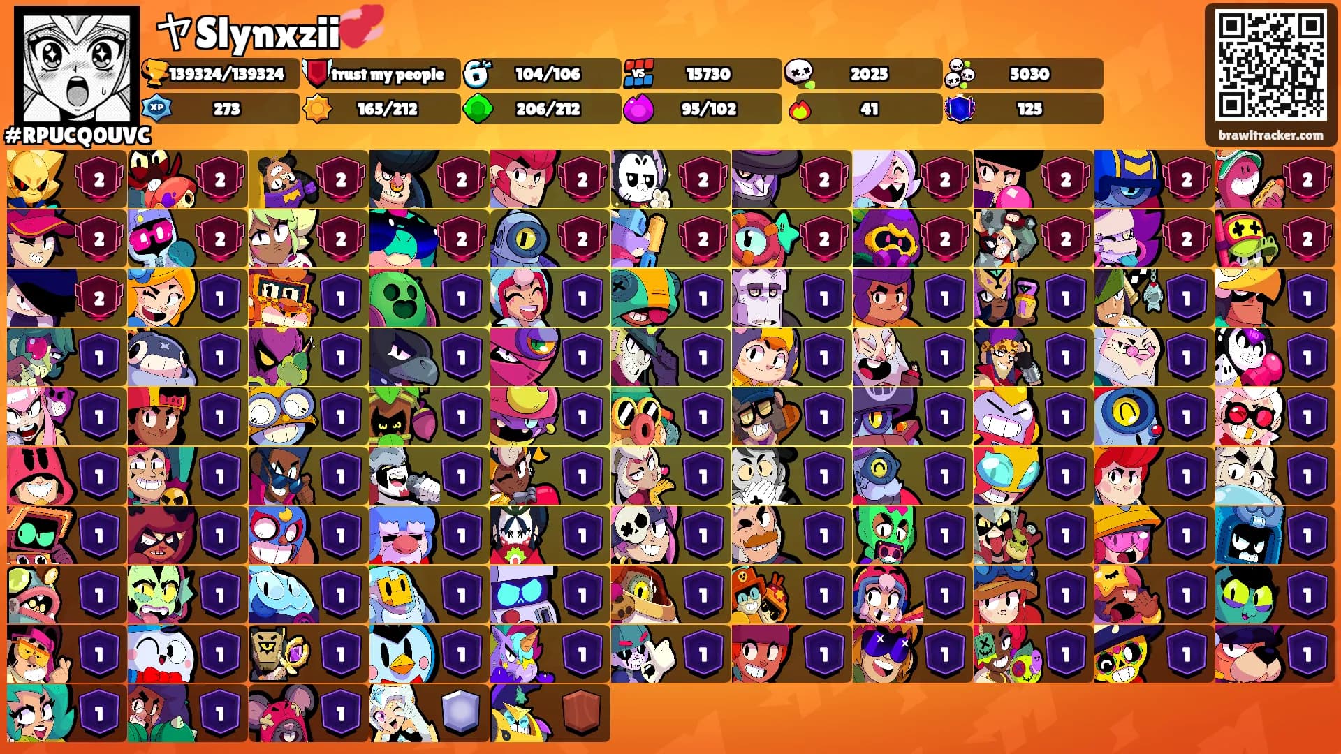 ヤSlynxzii💞's Ranks