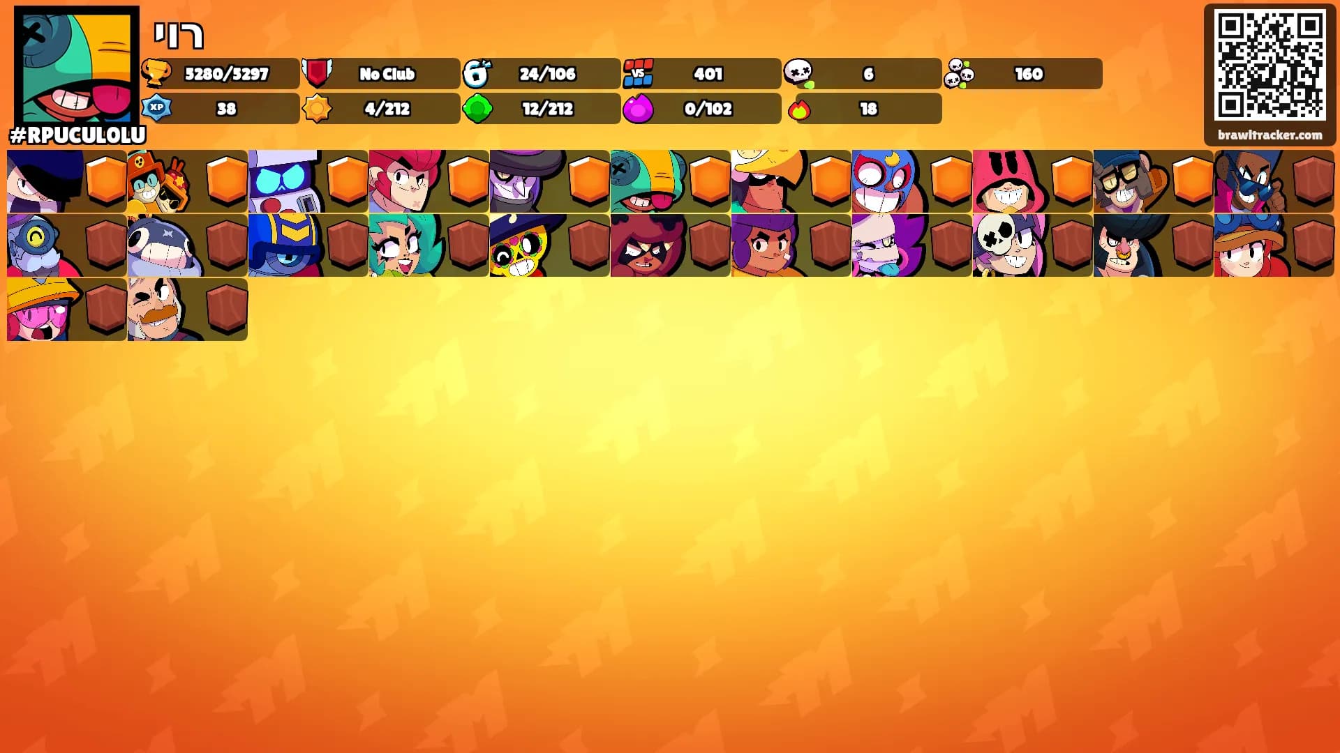 רוי's Ranks