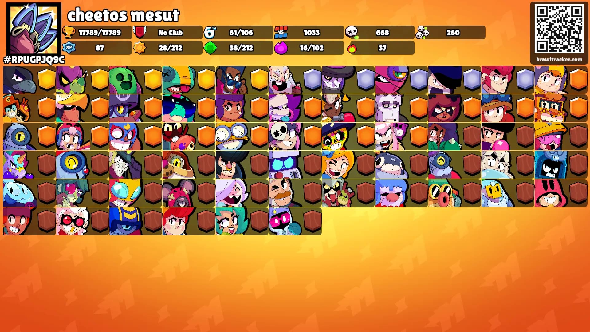 cheetos mesut's Ranks