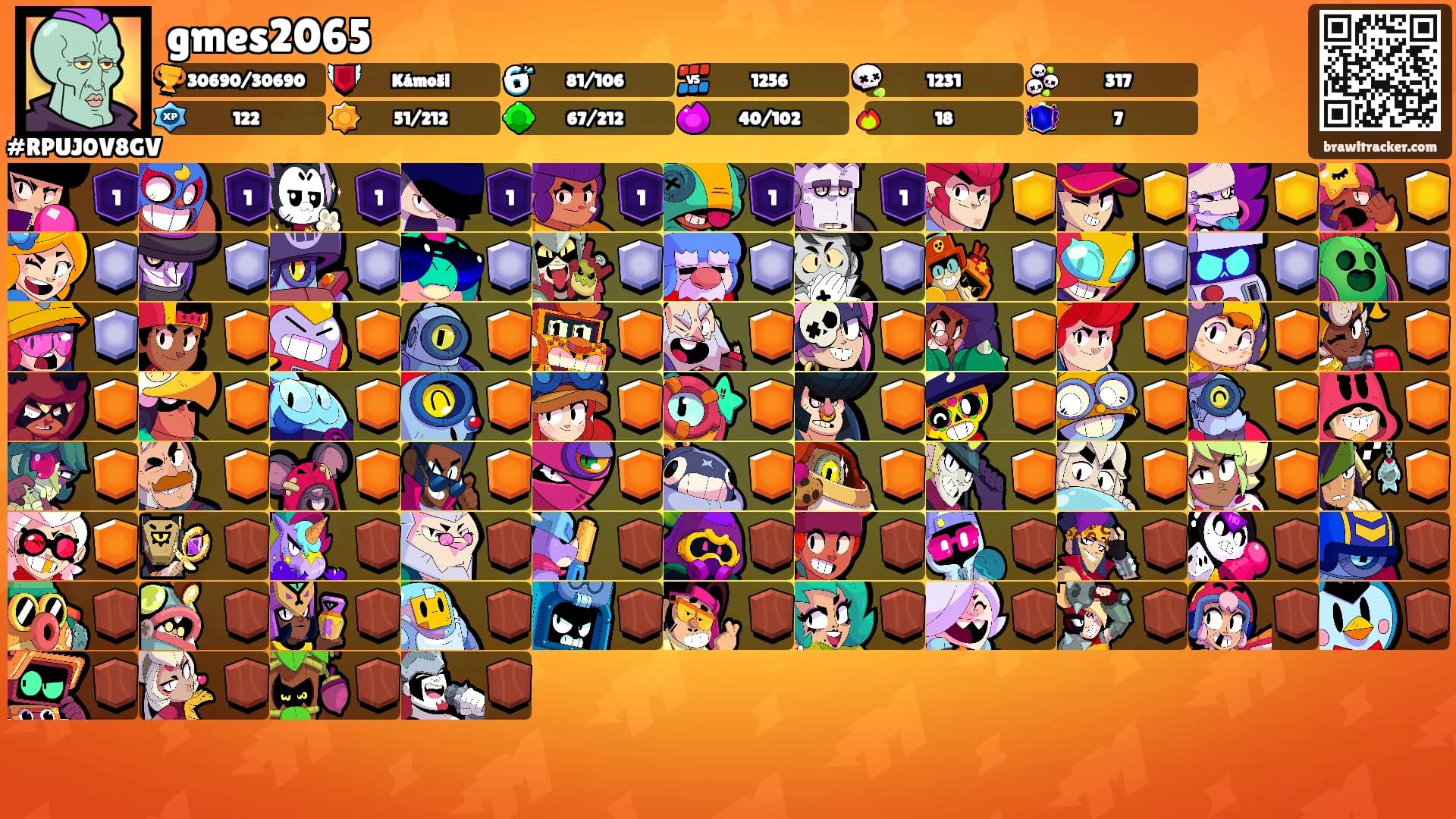 gmes2065's Ranks