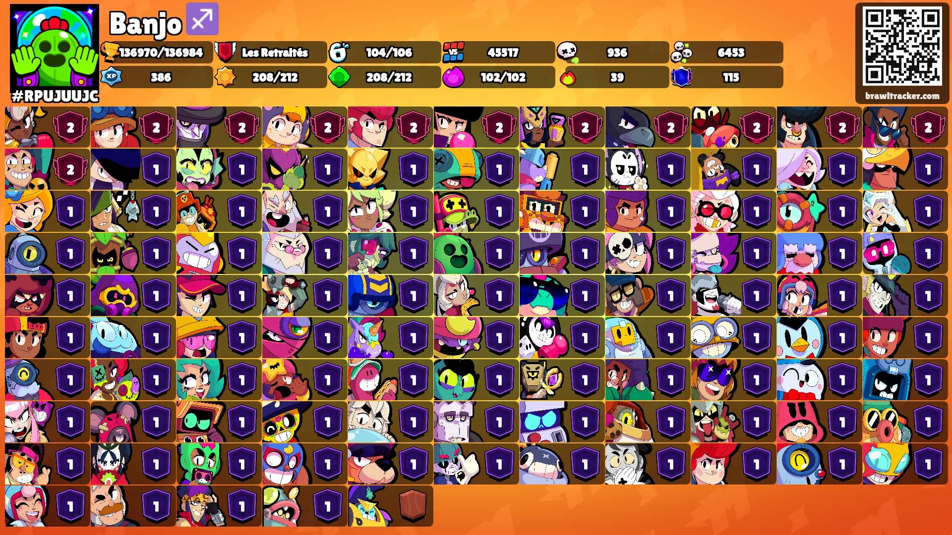 Banjo ♐︎'s Ranks