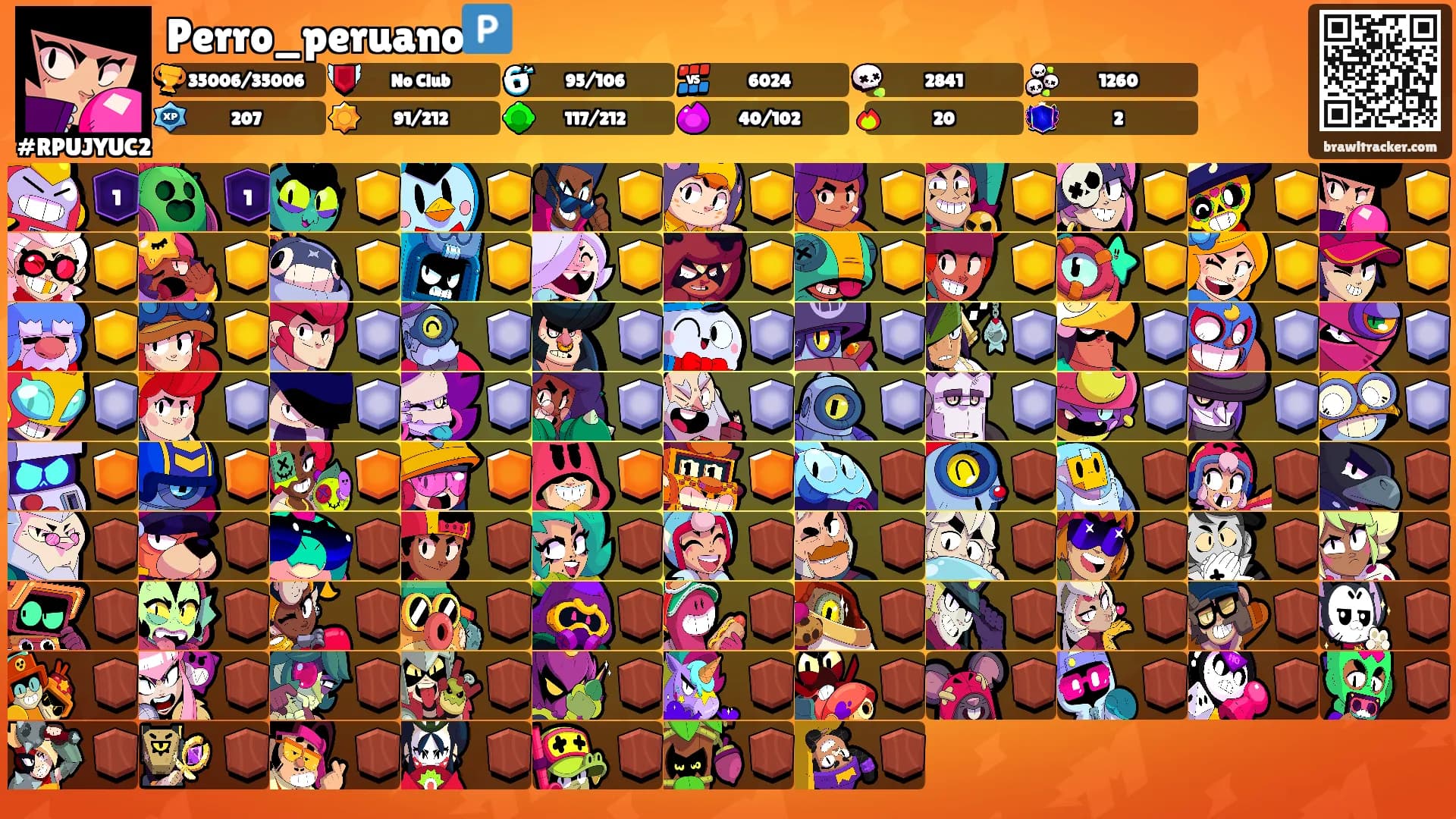 Perro_peruano🇵's Ranks