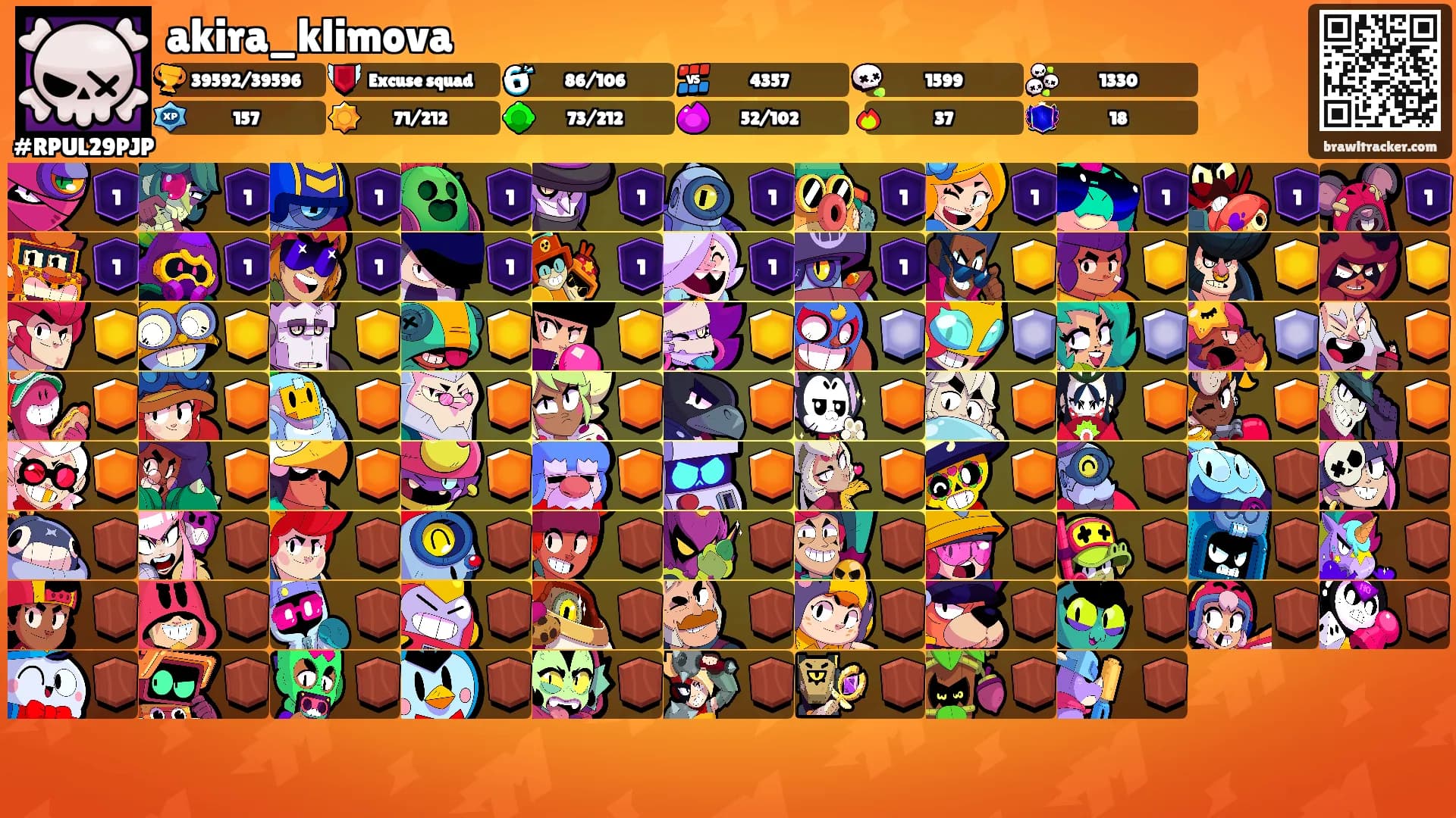 akira_klimova's Ranks