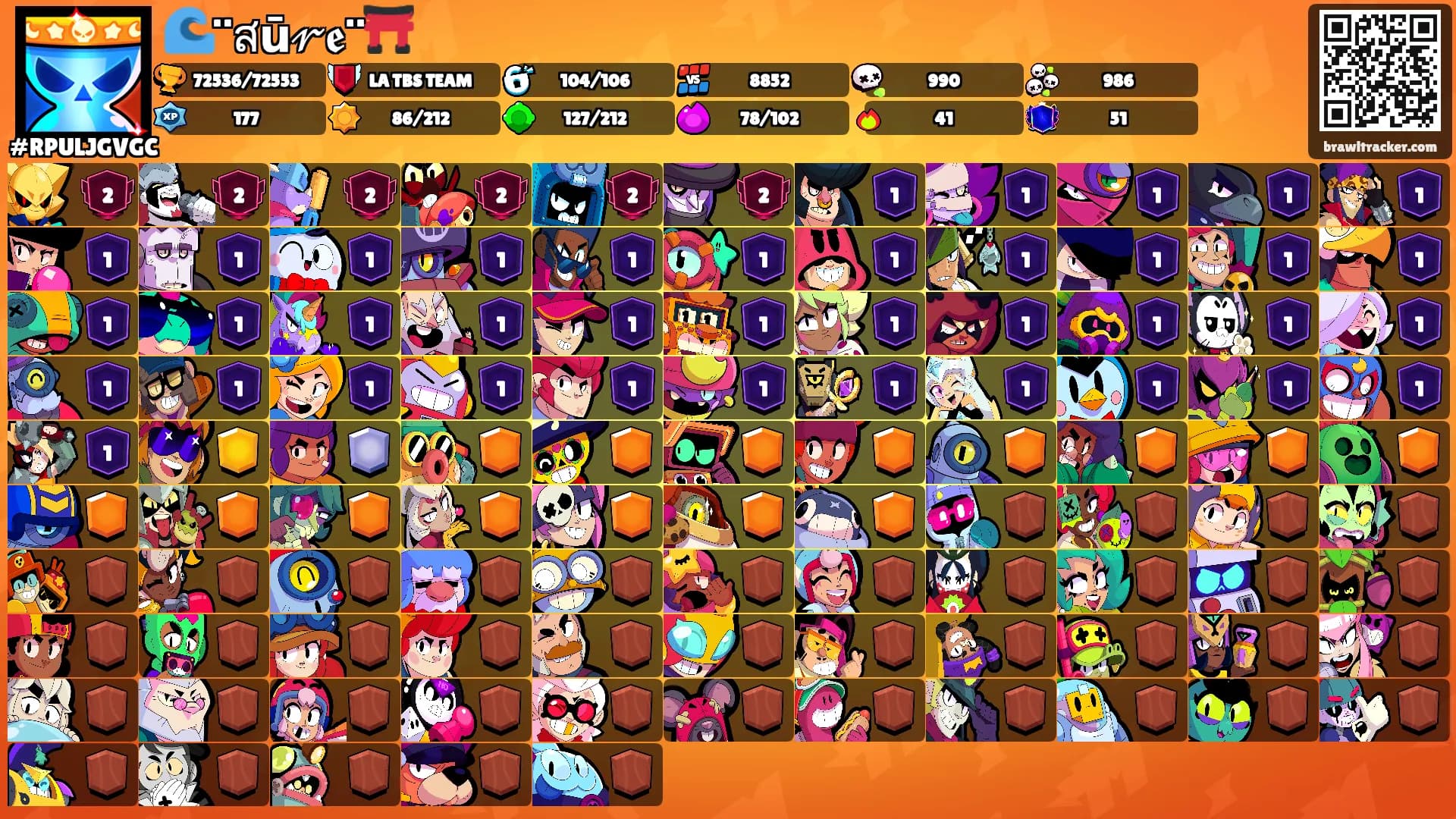 🌊¨สū𝓇𝖊¨⛩️'s Ranks