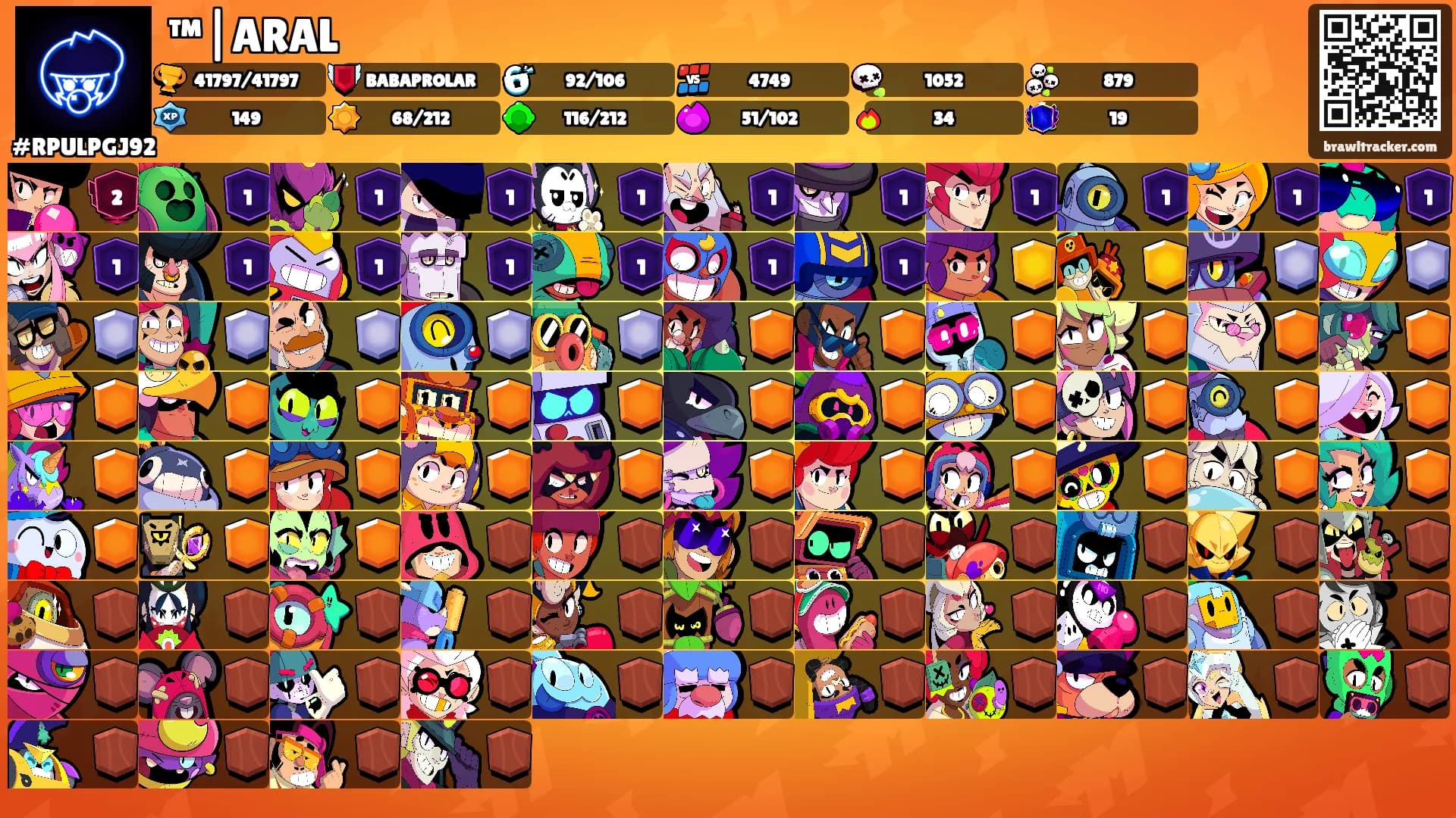 ™|ARAL's Ranks
