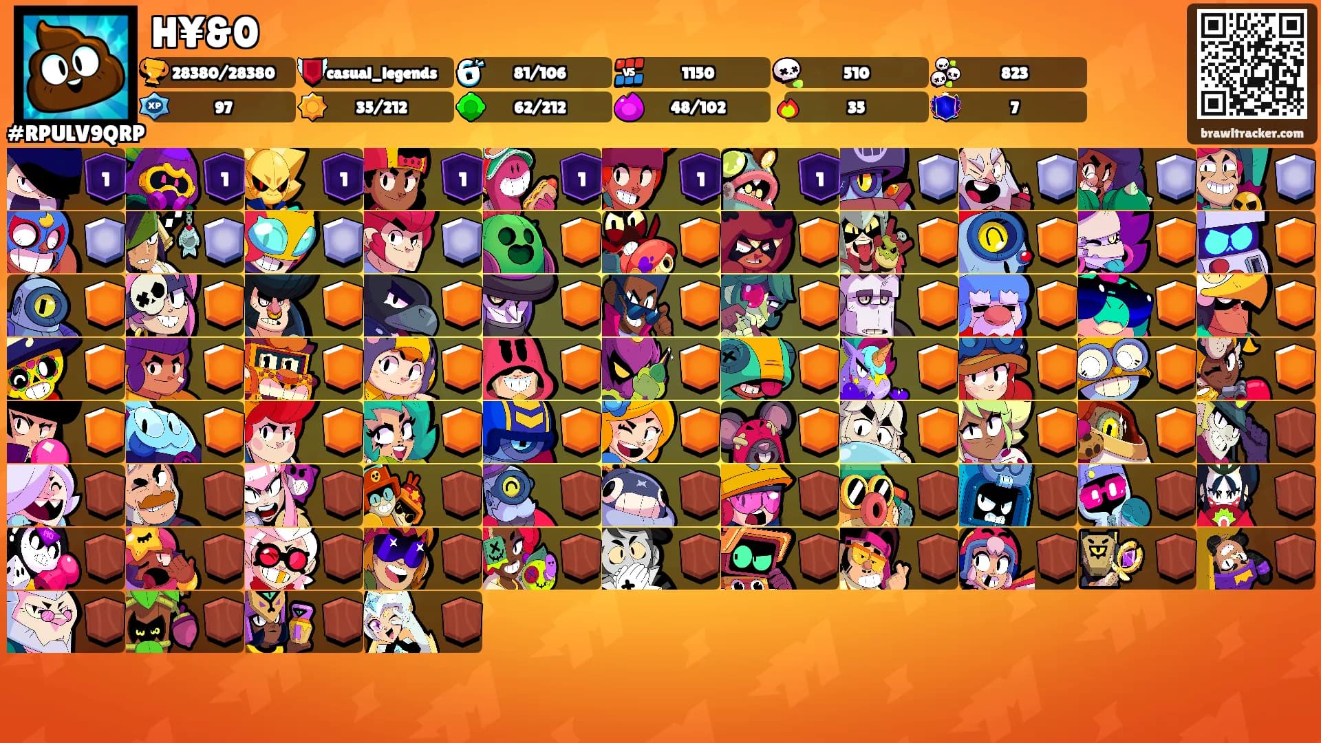 H¥&0's Ranks